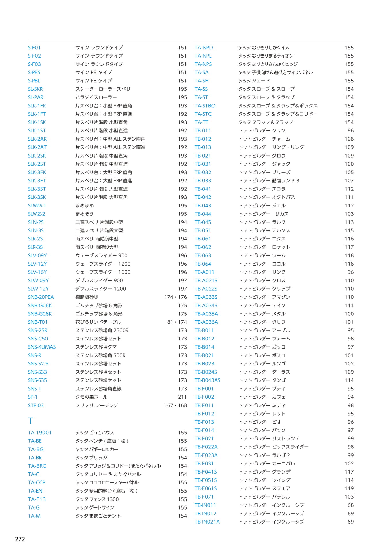 Page 272（272ページ目）