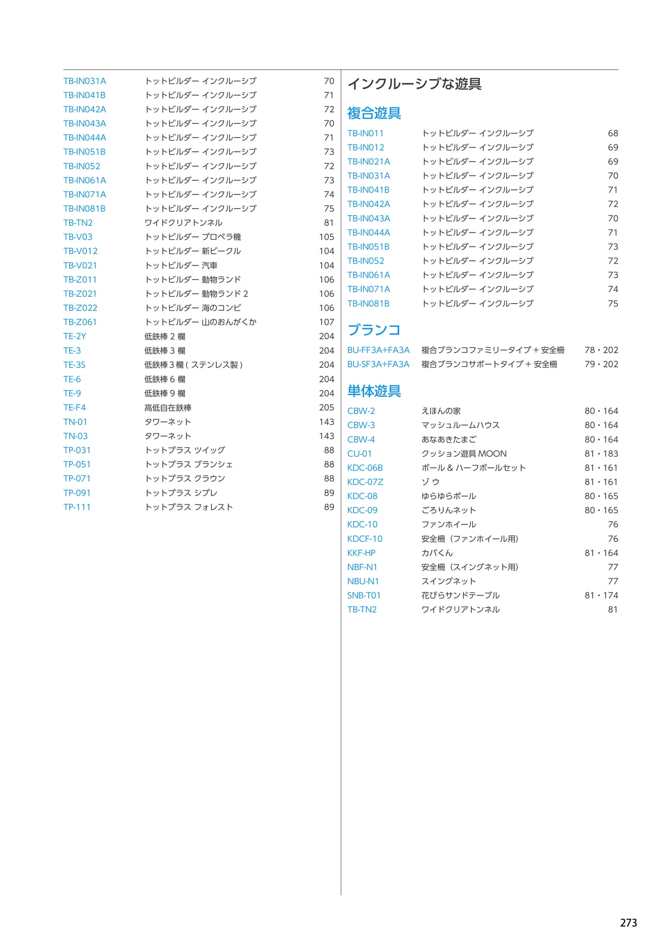 Page 273（273ページ目）