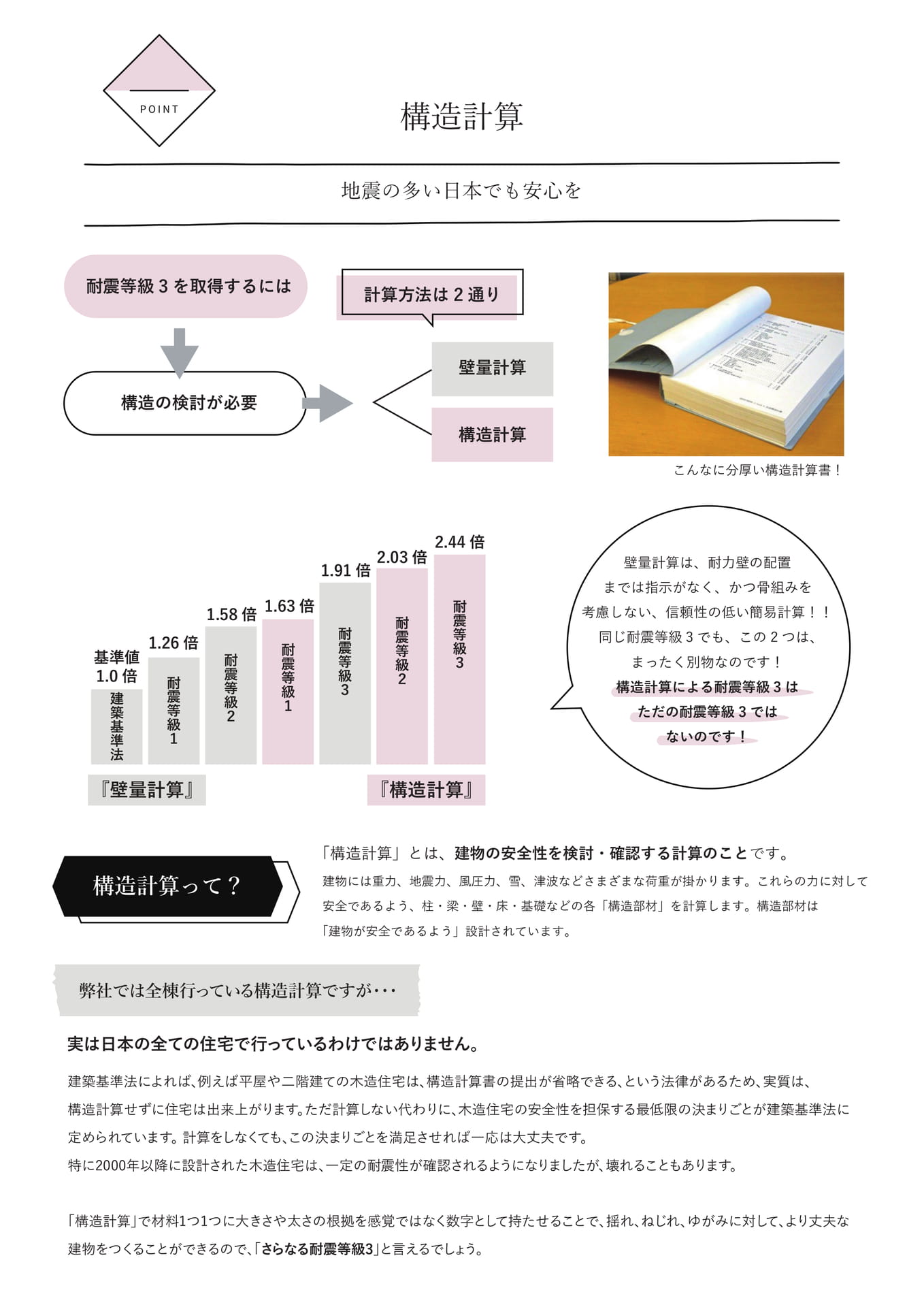 Page 10（10ページ目）