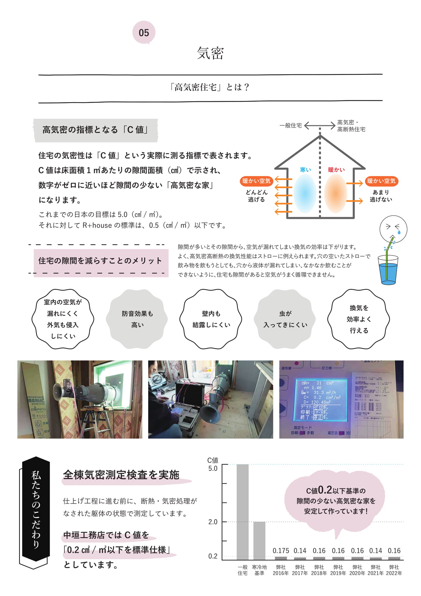 Page 11（11ページ目）
