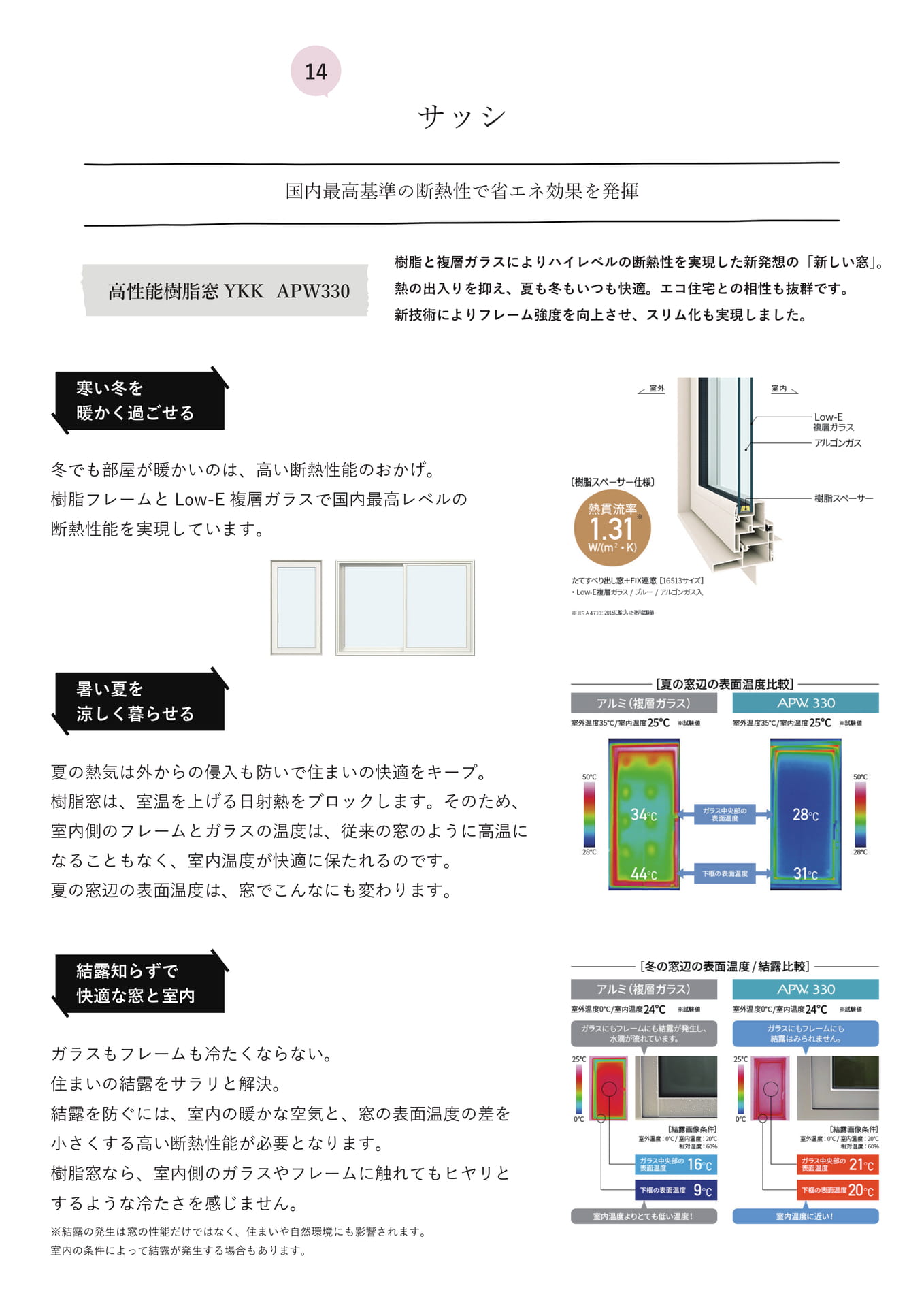 Page 21（21ページ目）