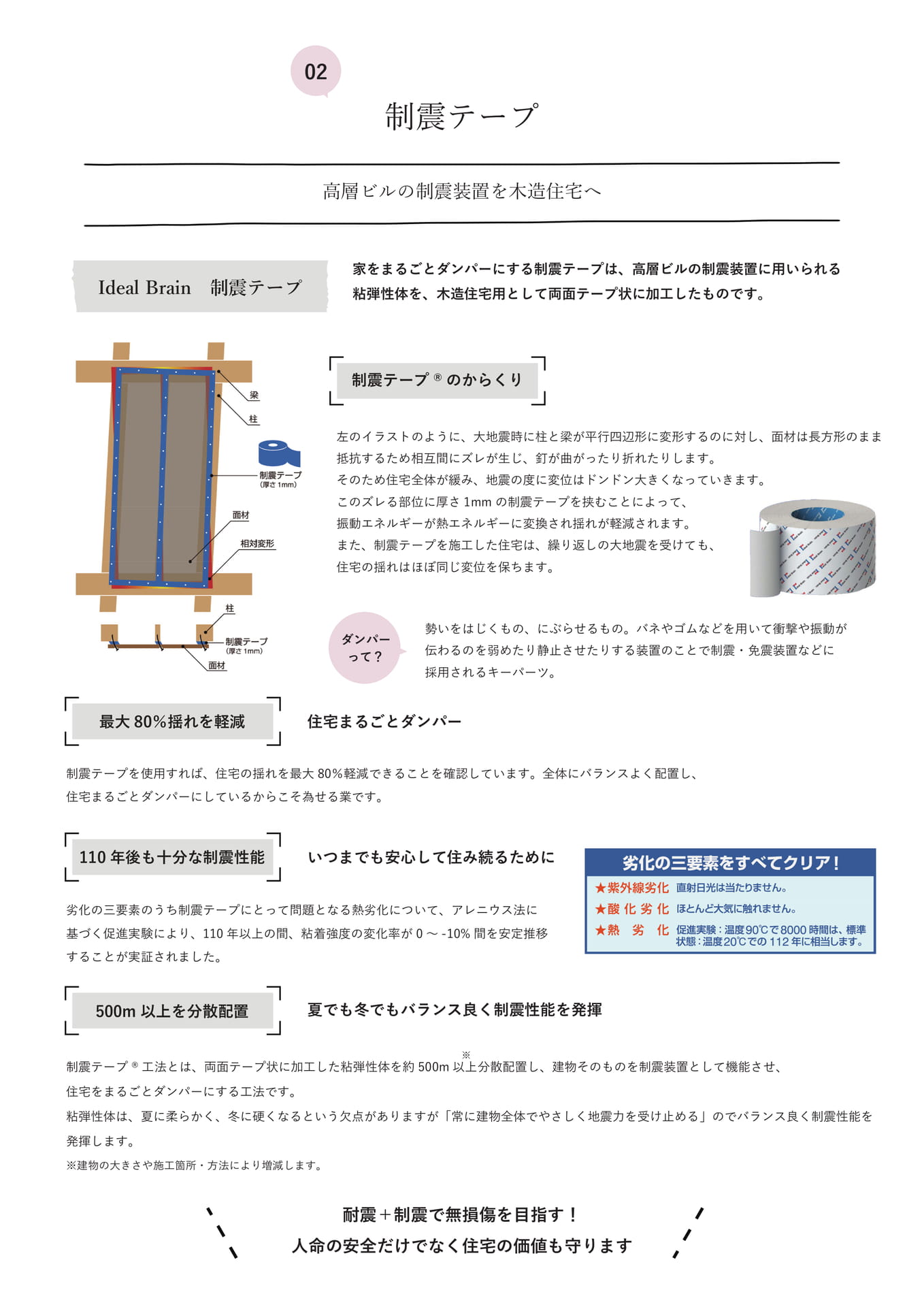 Page 49（49ページ目）