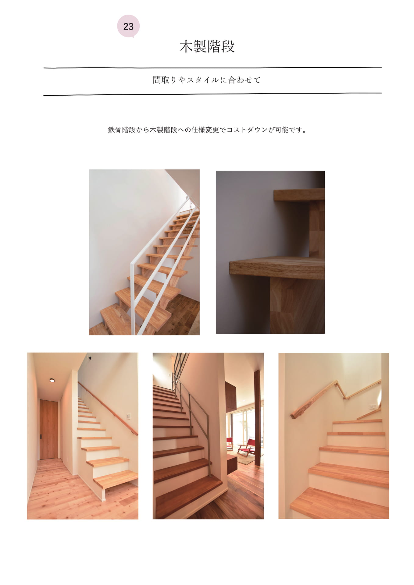 Page 74（74ページ目）