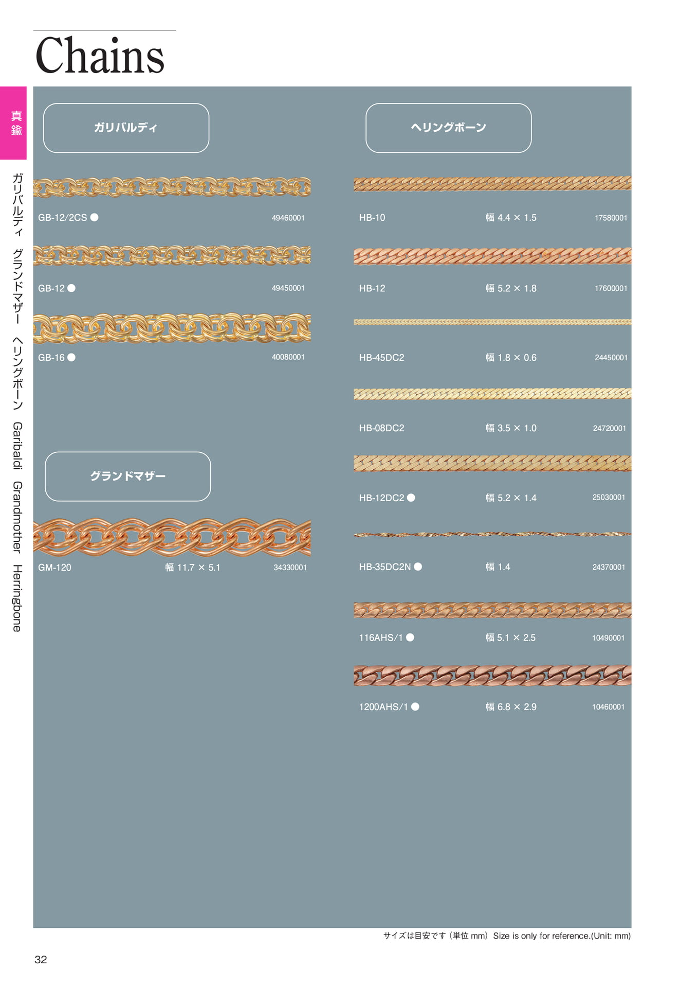 Page 34（34ページ目）