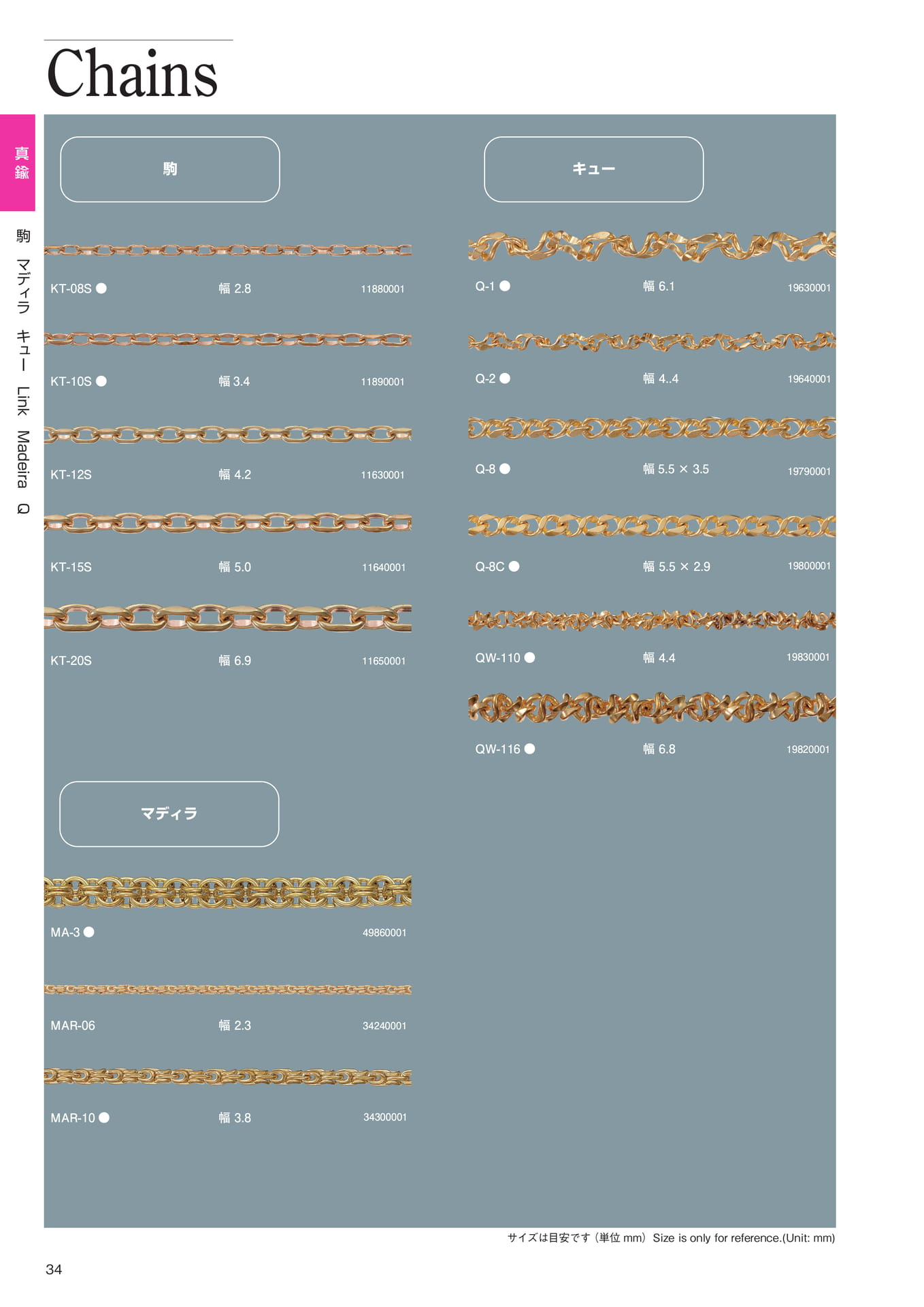 Page 36（36ページ目）