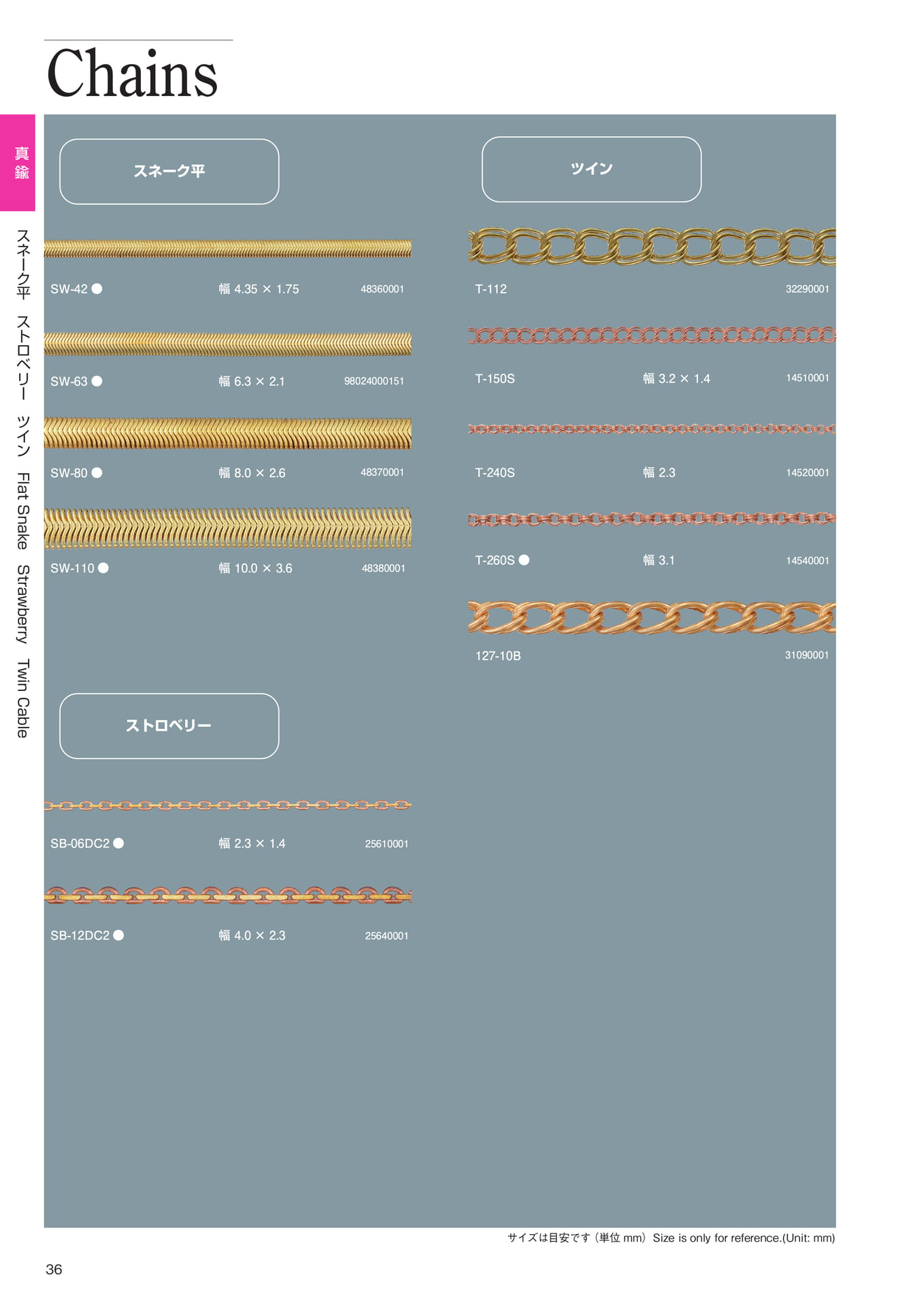 Page 38（38ページ目）