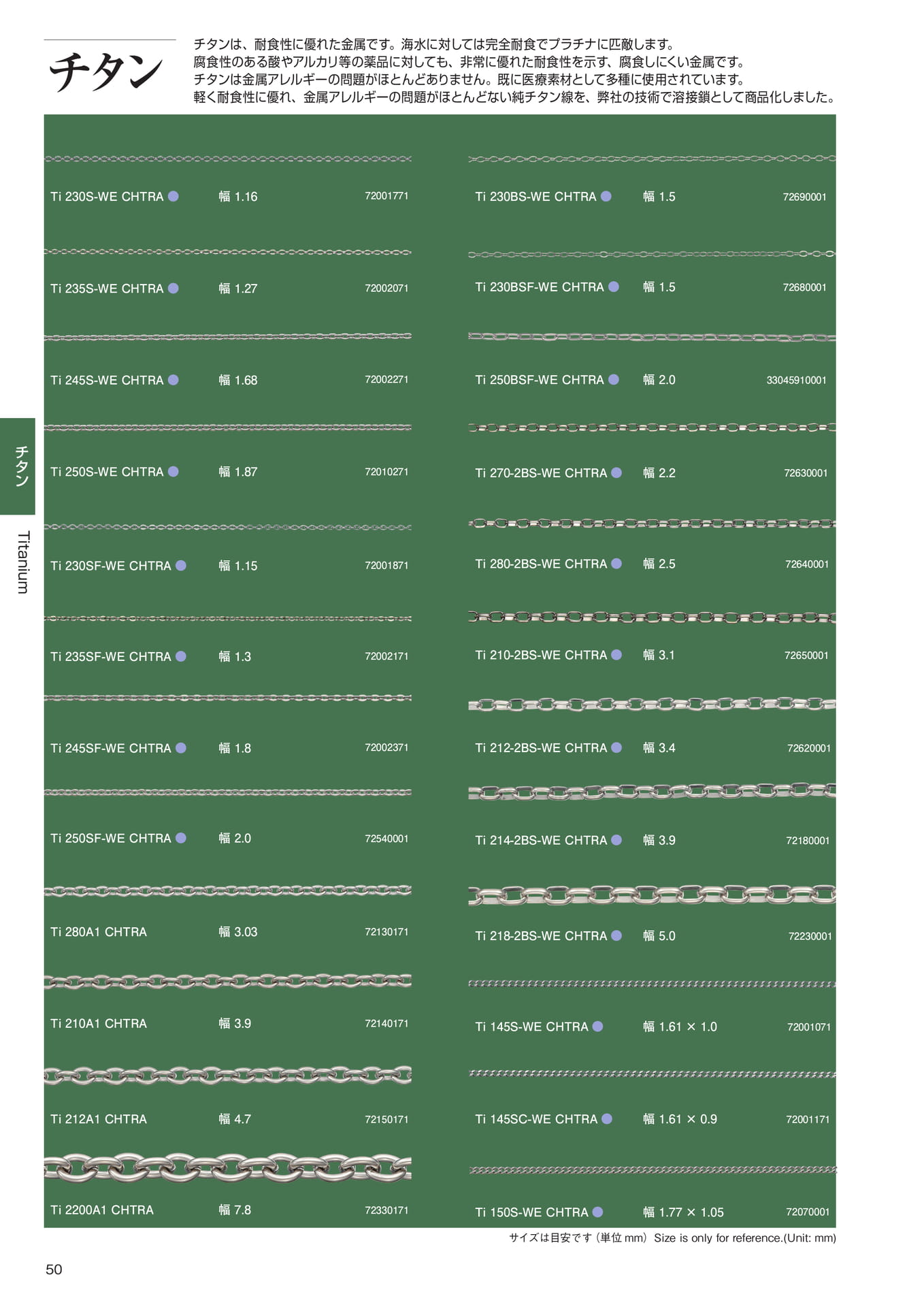Page 52（52ページ目）