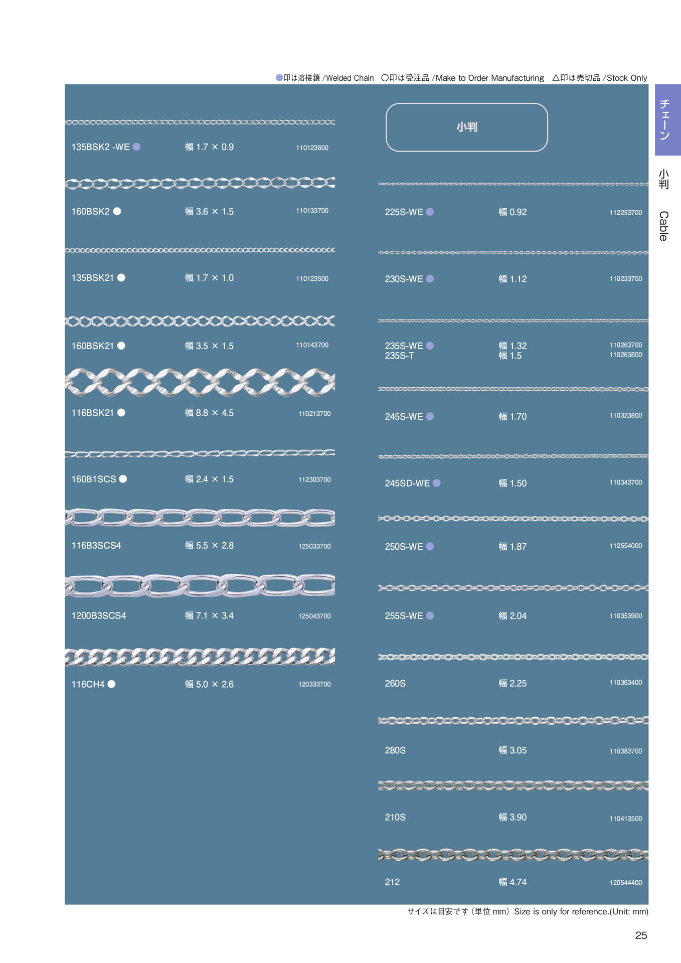 Page 27（27ページ目）