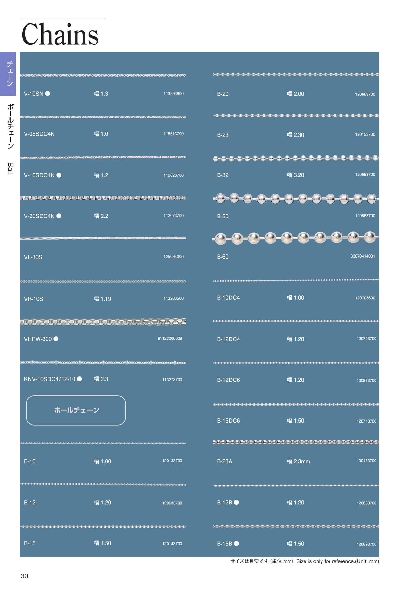 Page 32（32ページ目）