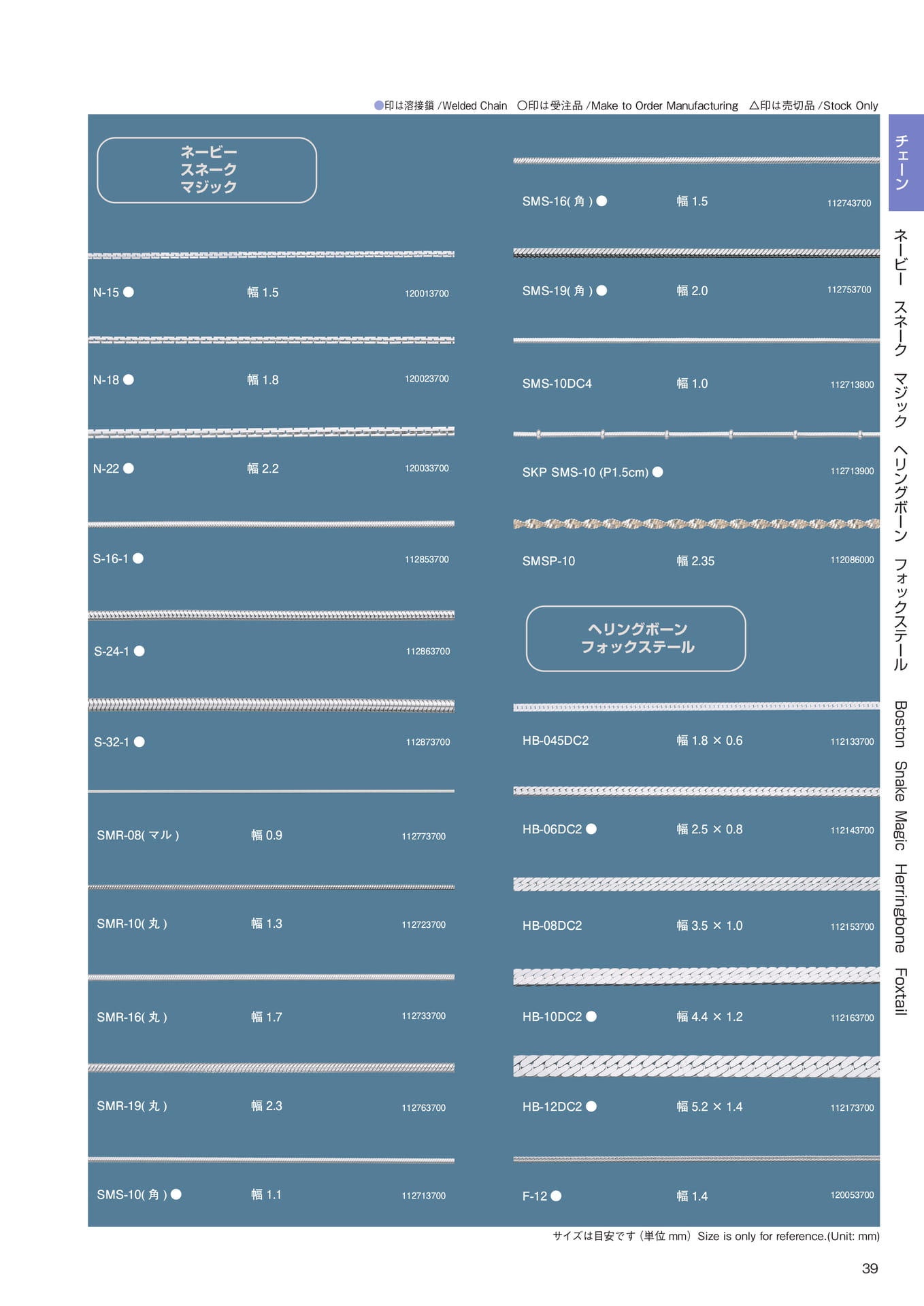 Page 41（41ページ目）