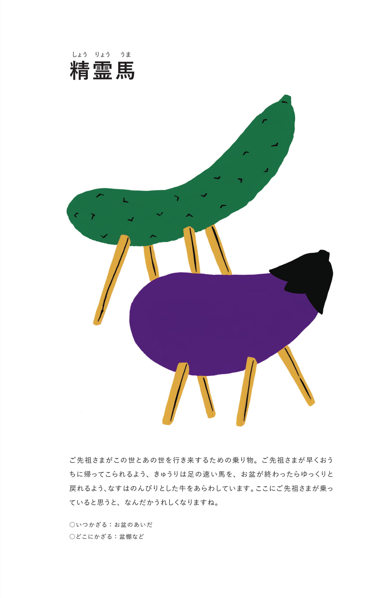 Page 3（3ページ目）