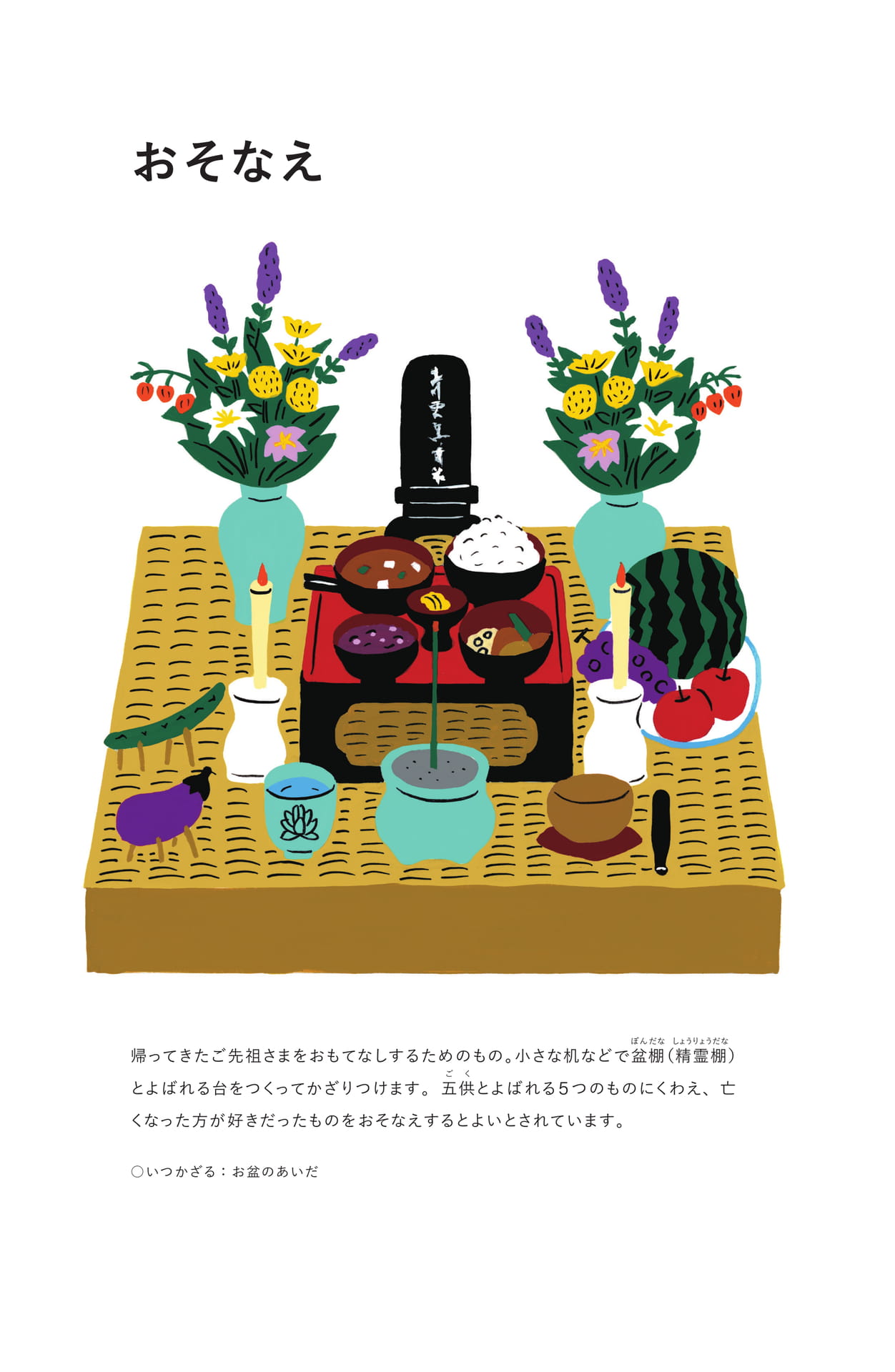 Page 4（4ページ目）