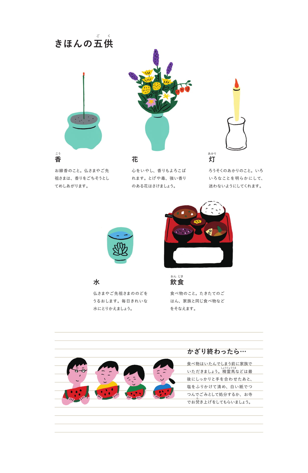 Page 5（5ページ目）