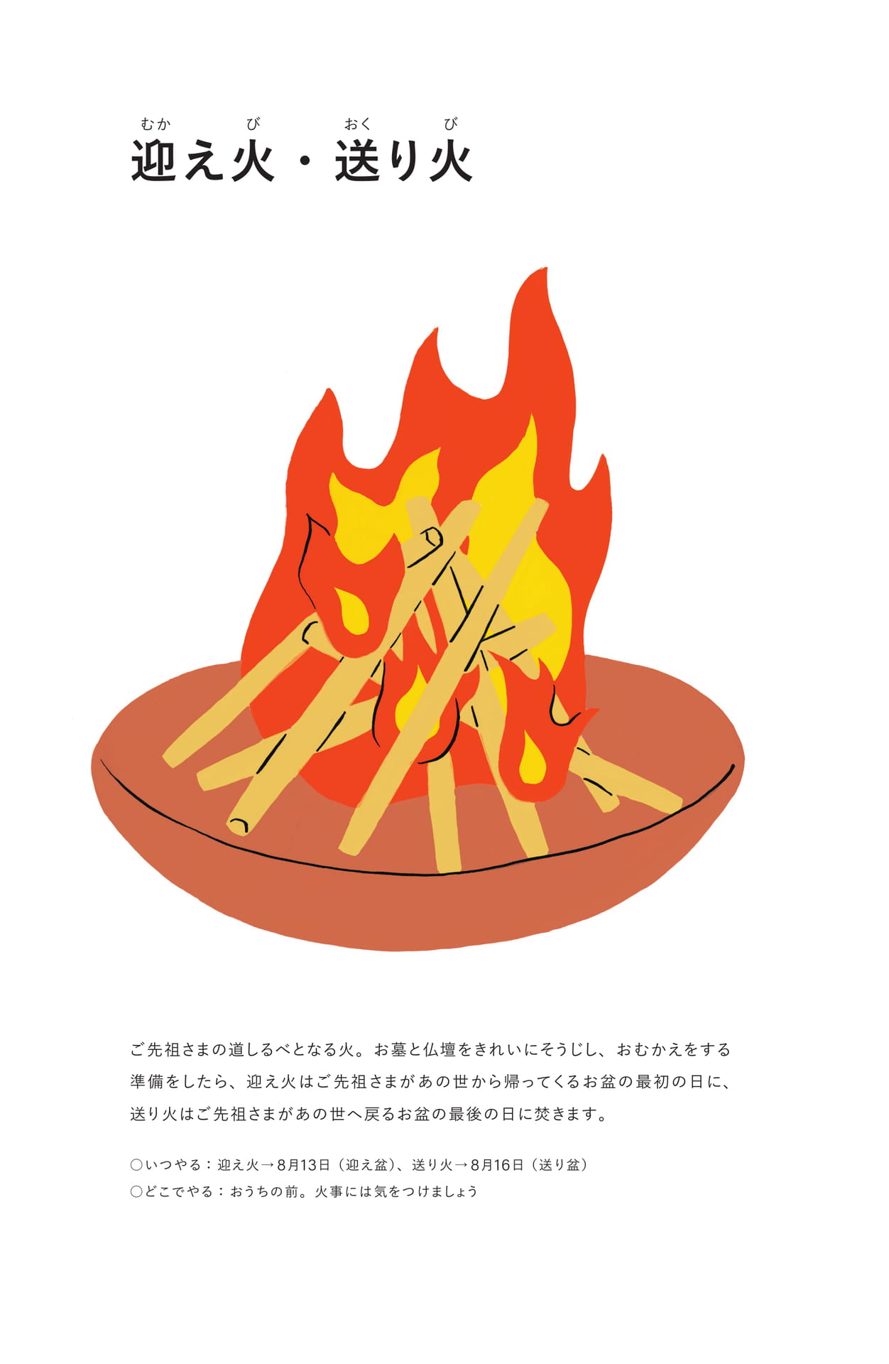 Page 6（6ページ目）