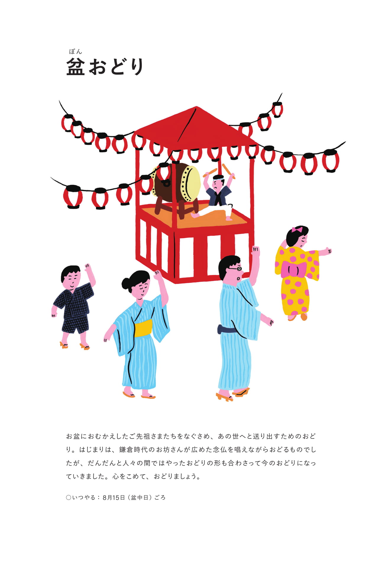 Page 7（7ページ目）
