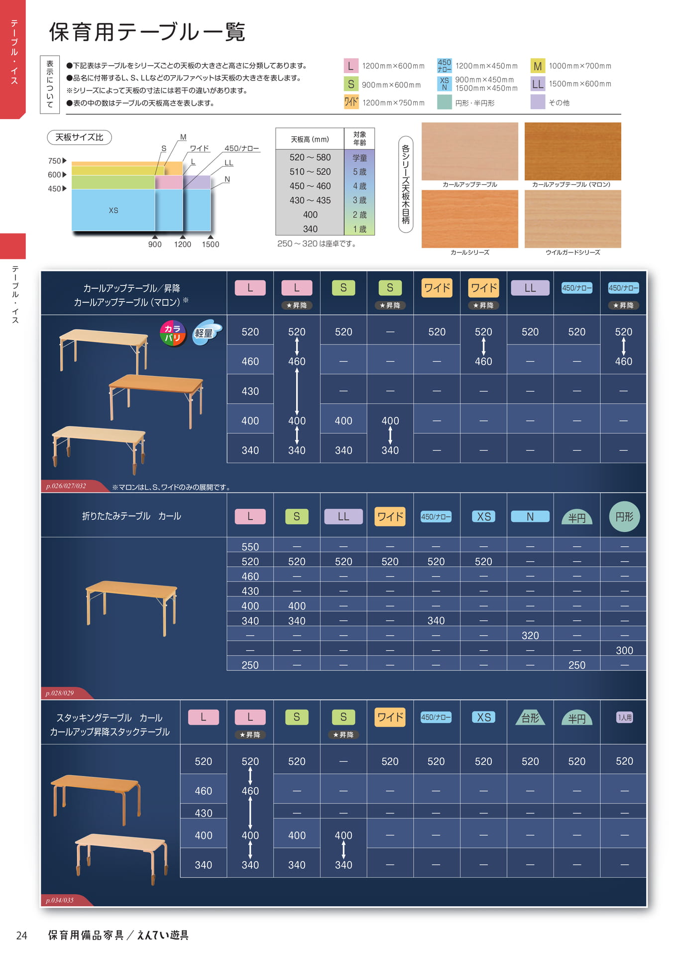 Page 026(26ページ目)