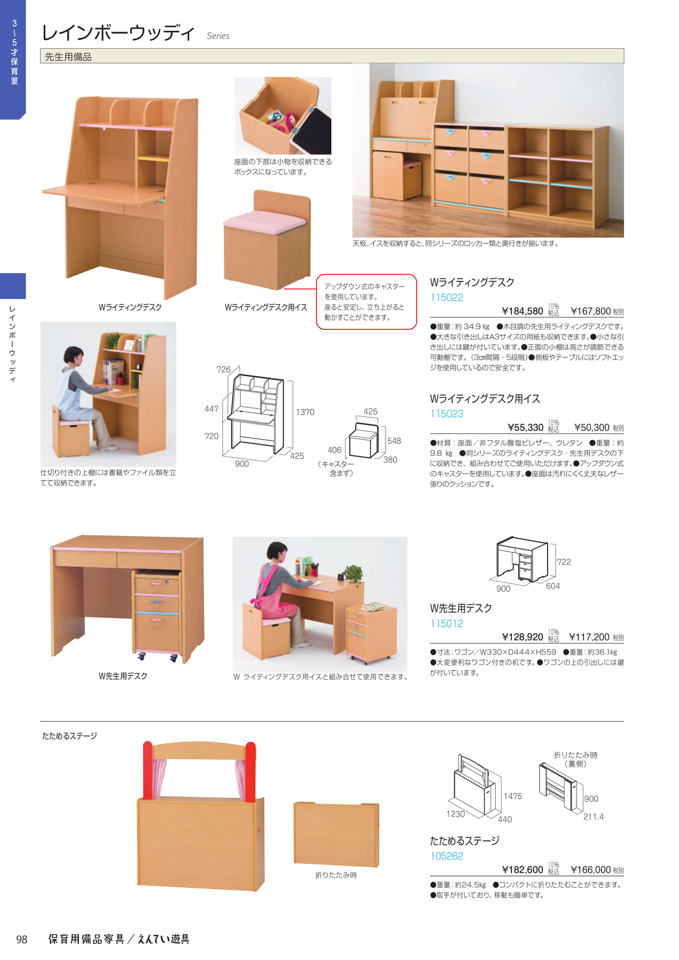 Page 100(100ページ目)