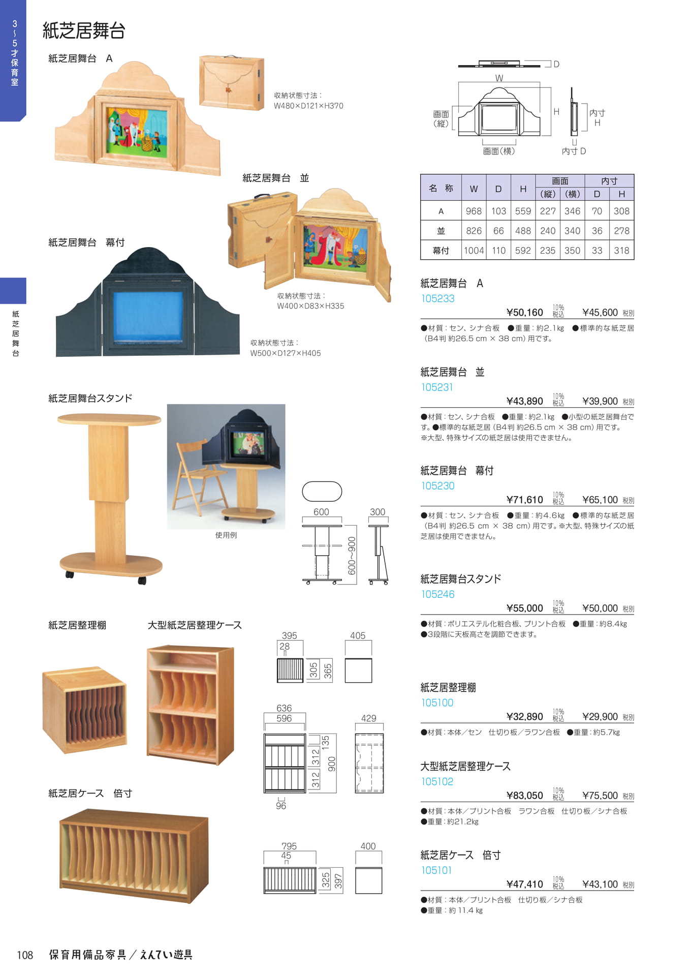 Page 110(110ページ目)
