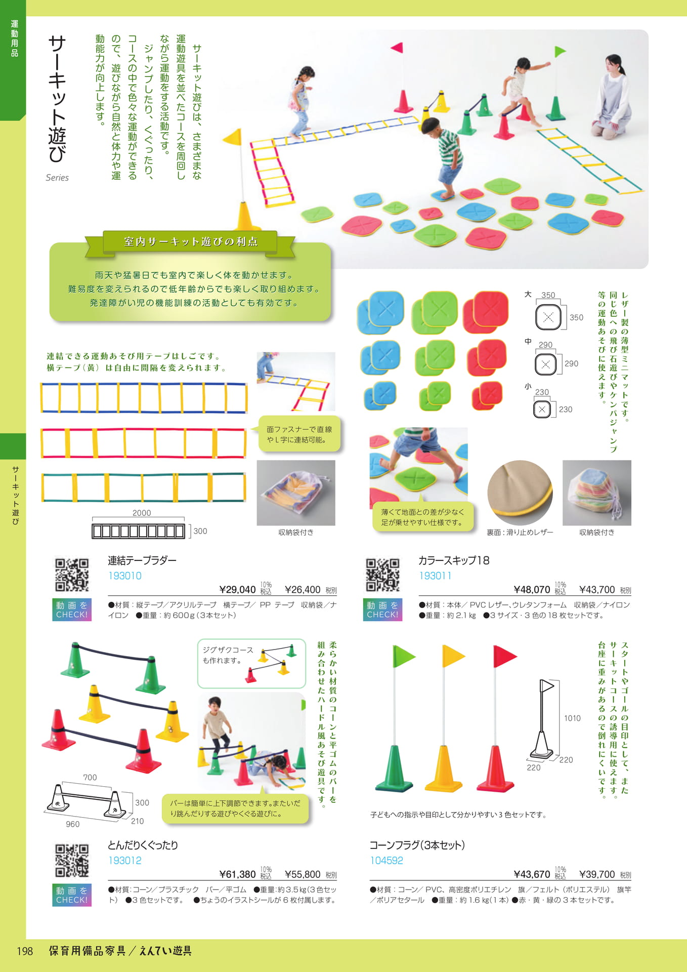 Page 200(200ページ目)