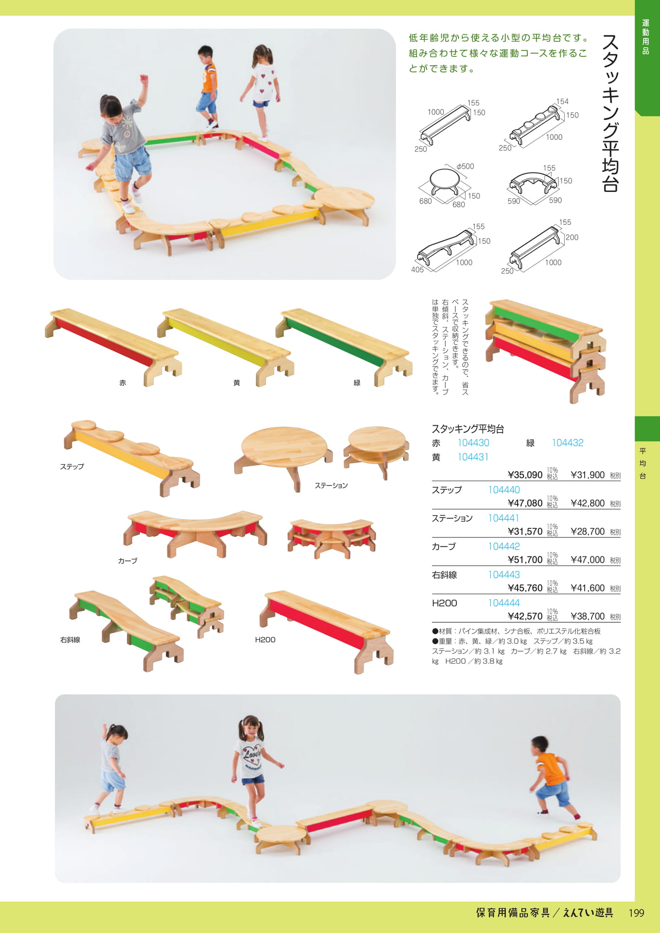 Page 201(201ページ目)
