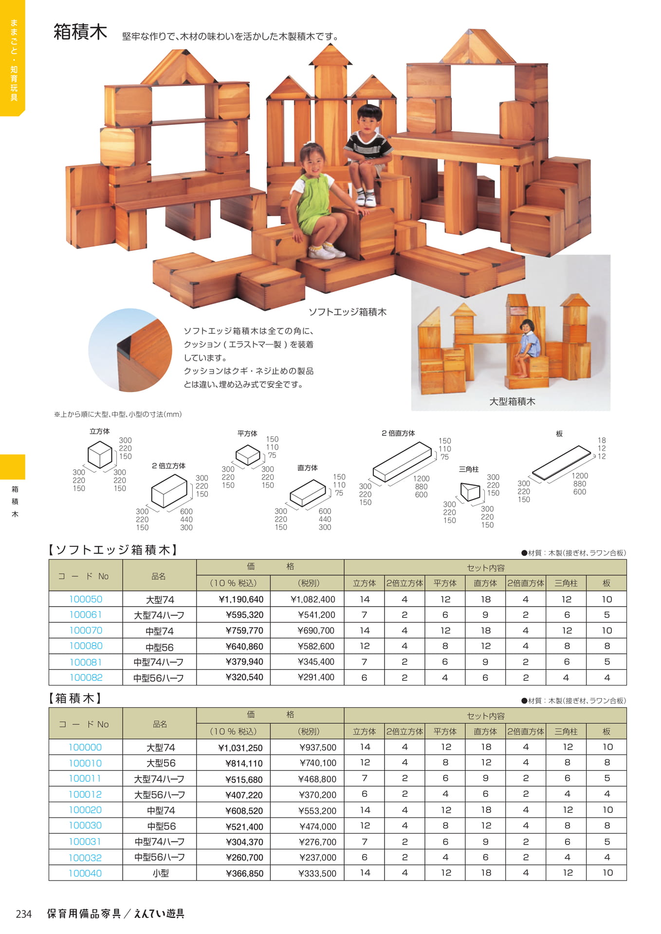 Page 236(236ページ目)