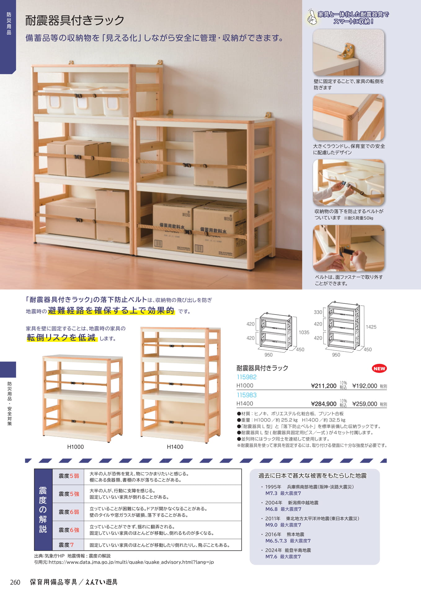 Page 262(262ページ目)