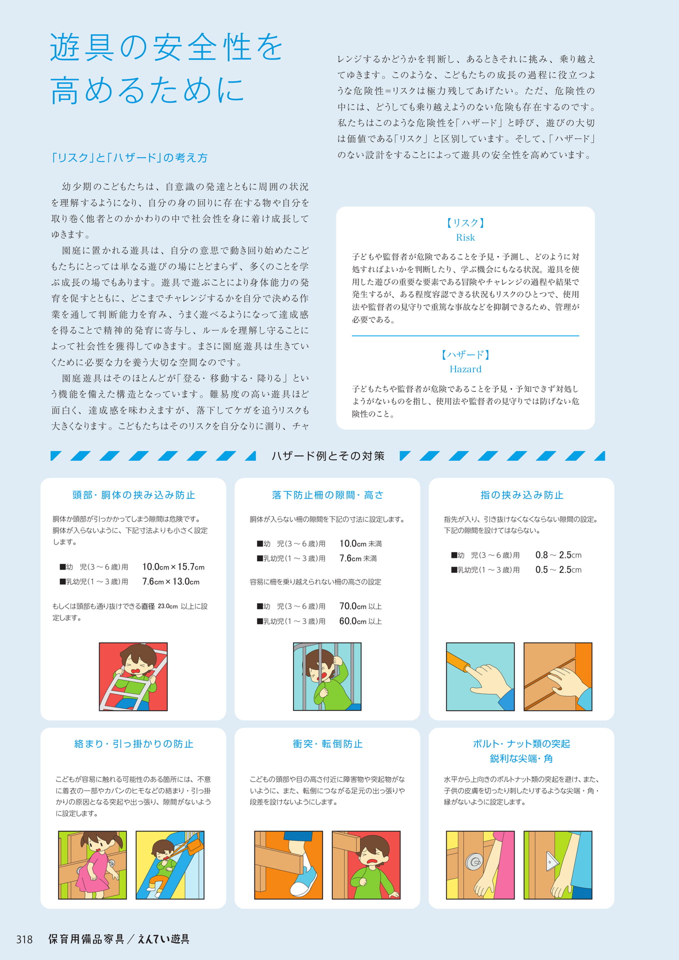 Page 320(320ページ目)