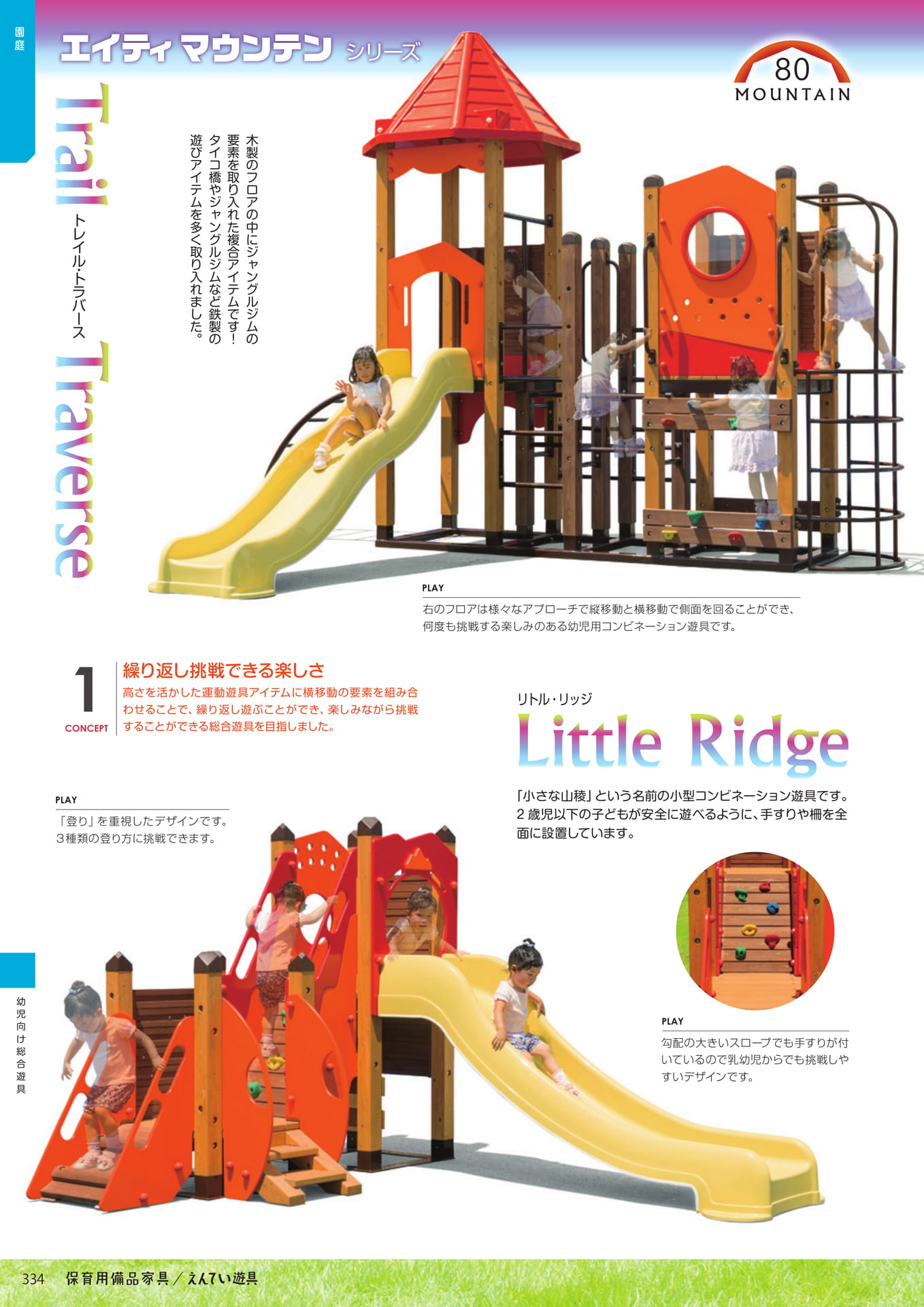 Page 336(336ページ目)