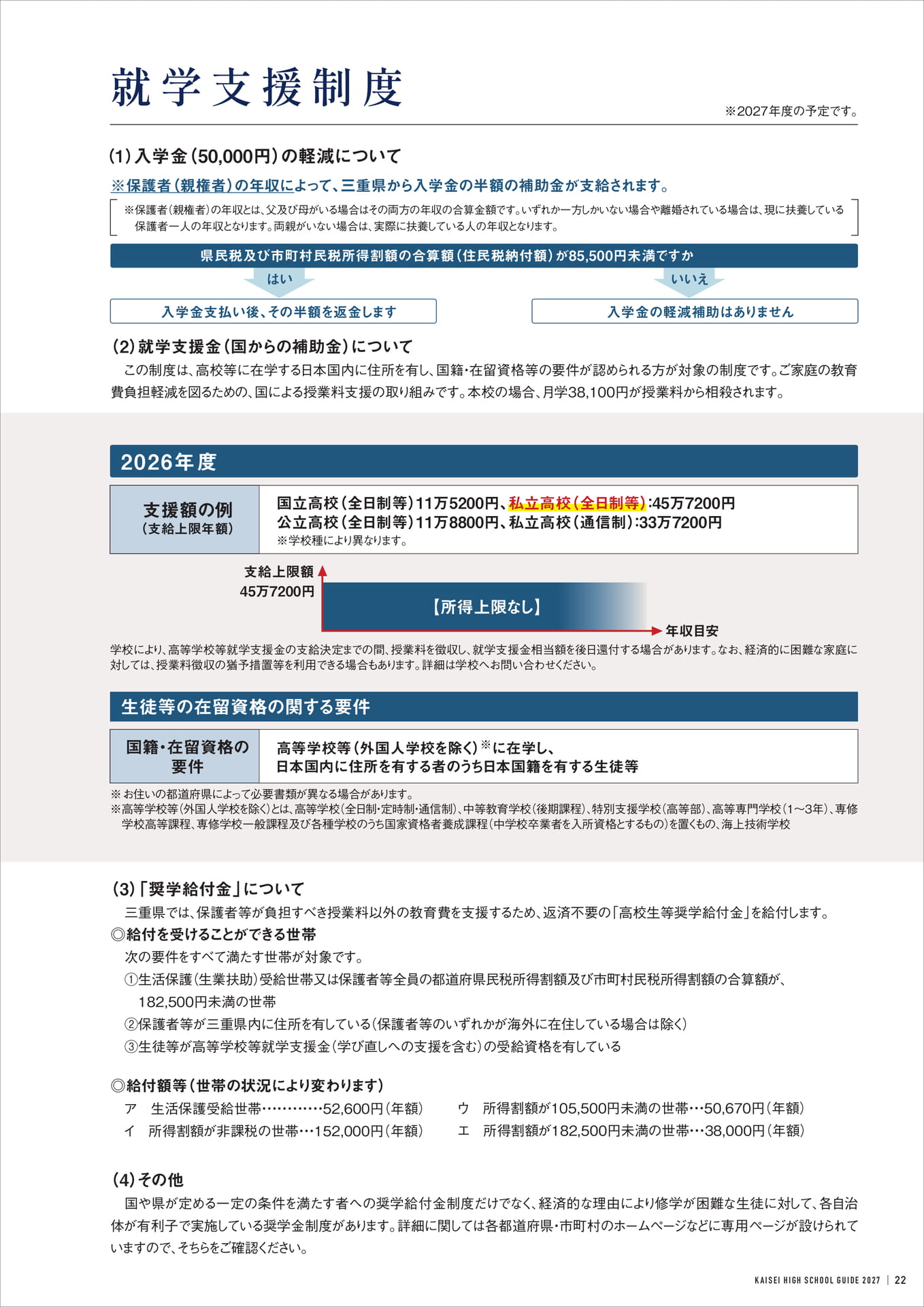 Page 23（23ページ目）
