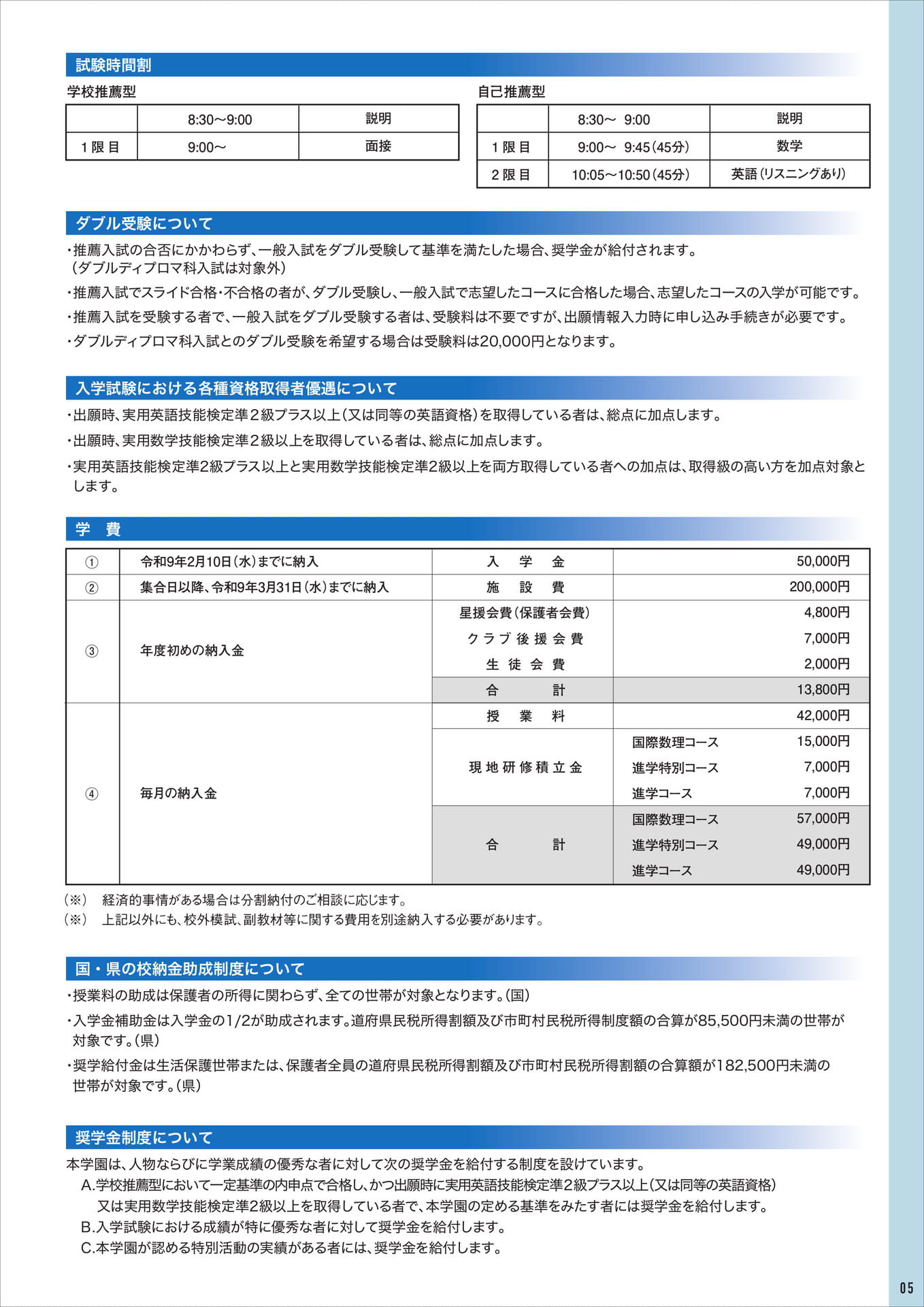 推薦入試 試験時間割・学費（5ページ目）