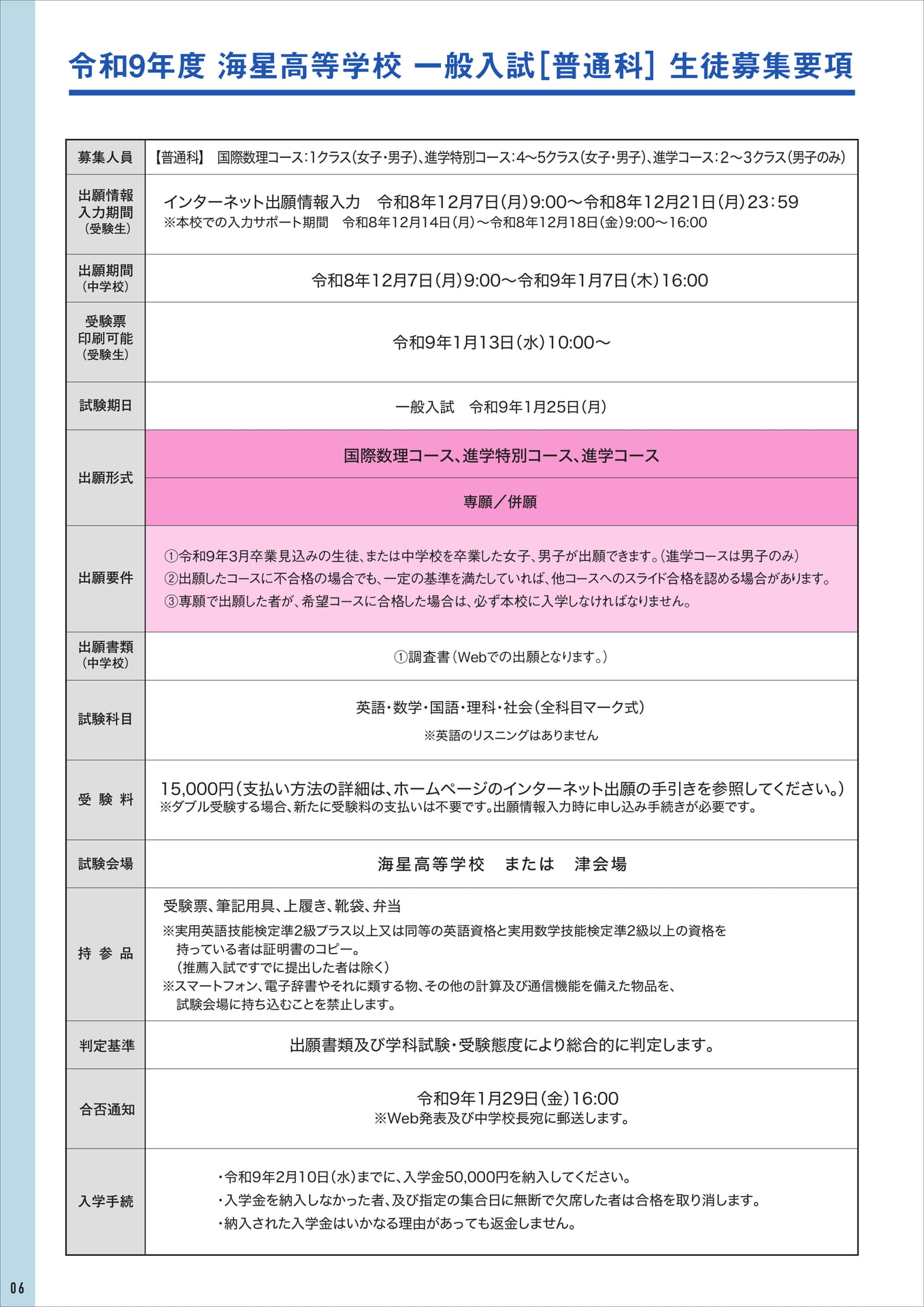 一般入試 生徒募集要項（6ページ目）