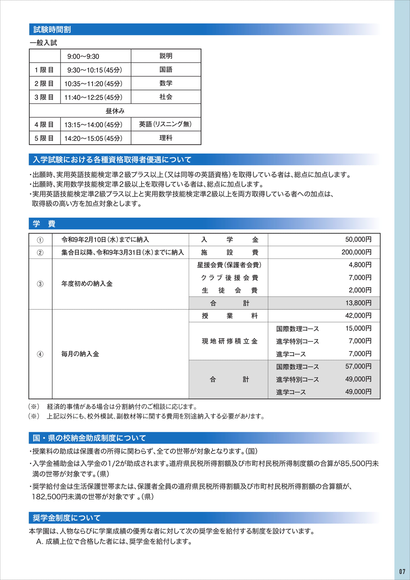 一般入試 試験時間割・学費（7ページ目）