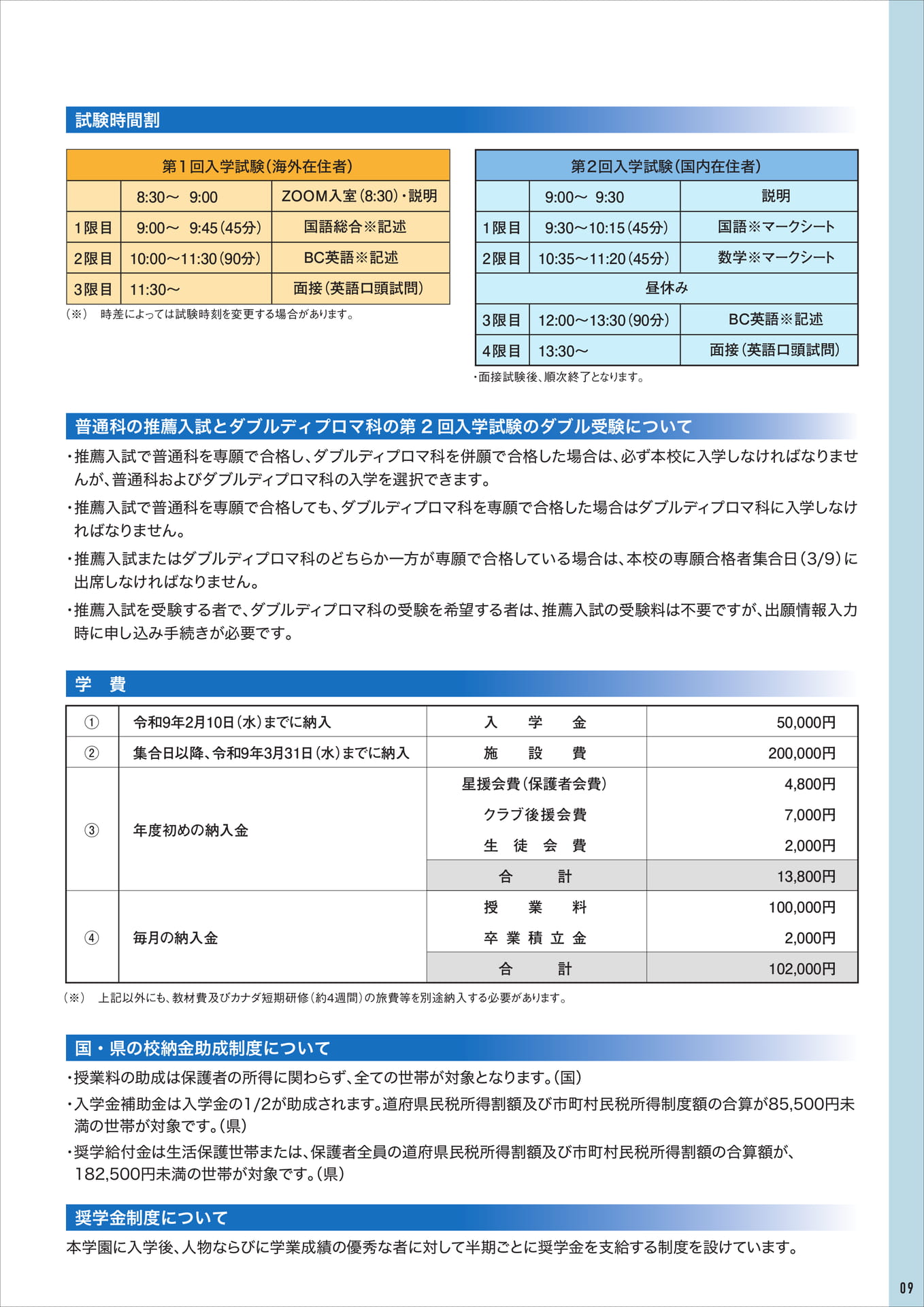 ダブルディプロマ科 試験時間割・学費（9ページ目）