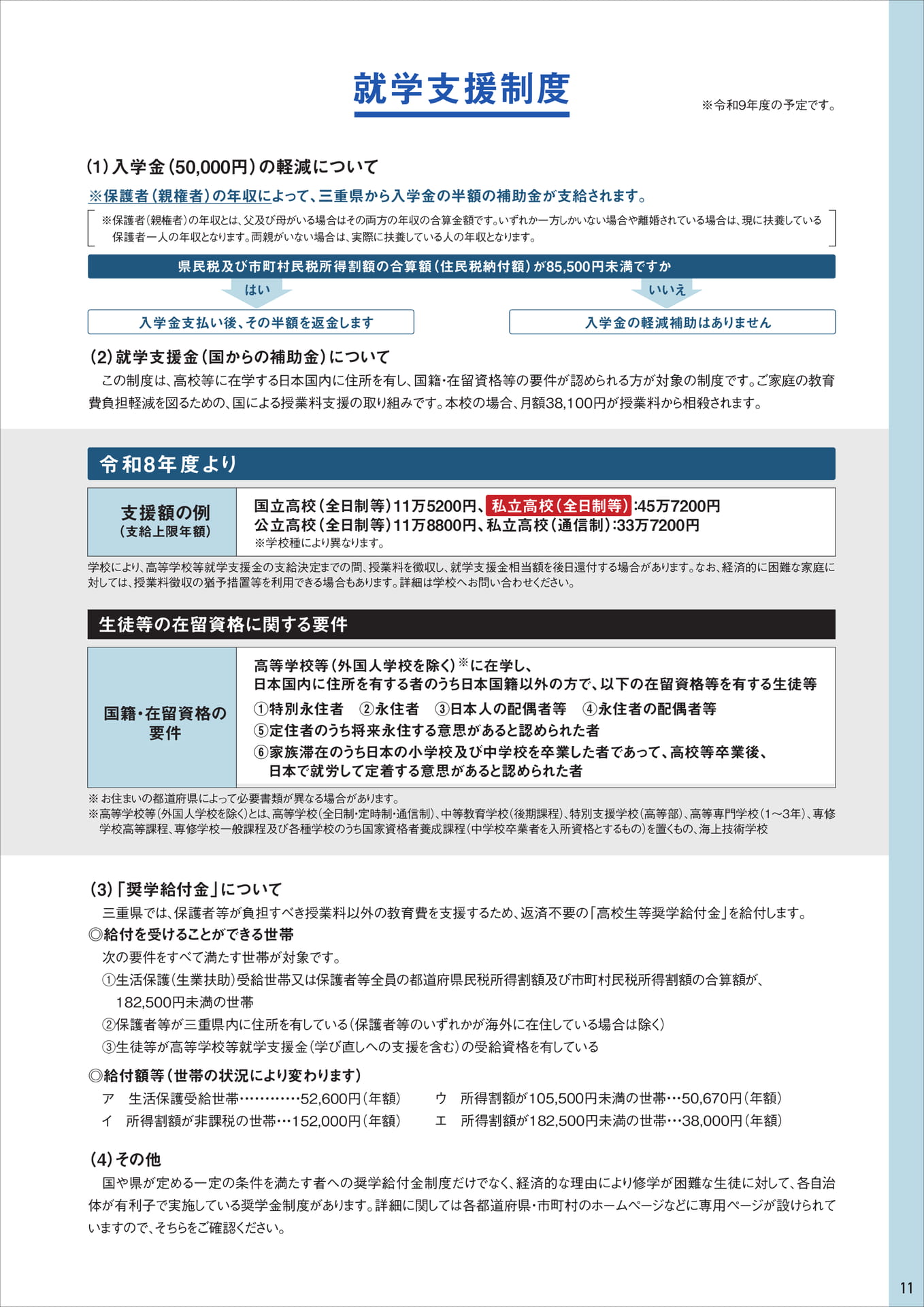 就学支援制度（11ページ目）