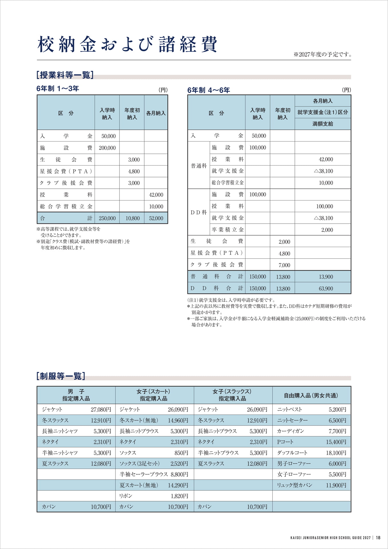 Page 19(19ページ目)