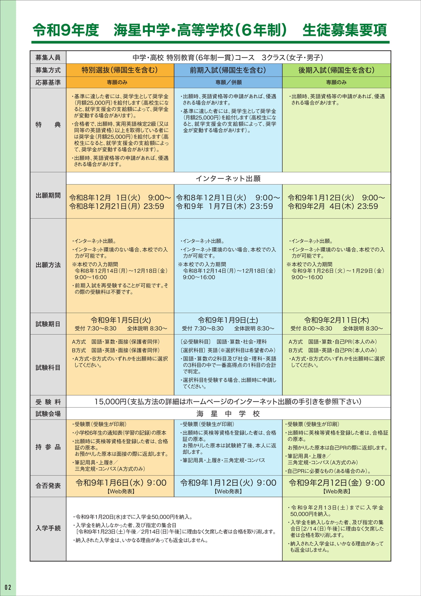 生徒募集要項と出願期間（2ページ目）