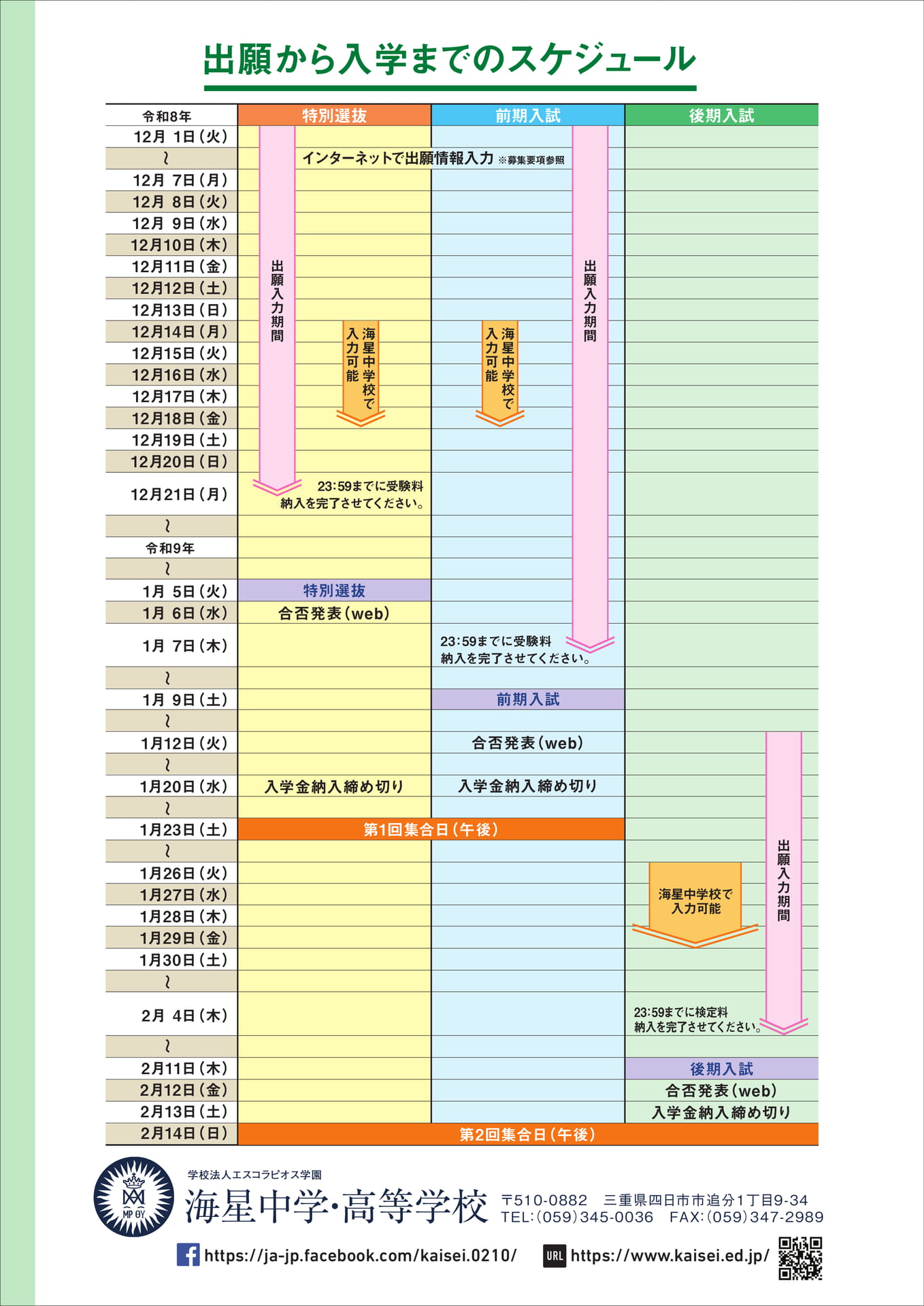 出願から入学までのスケジュール（12ページ目）