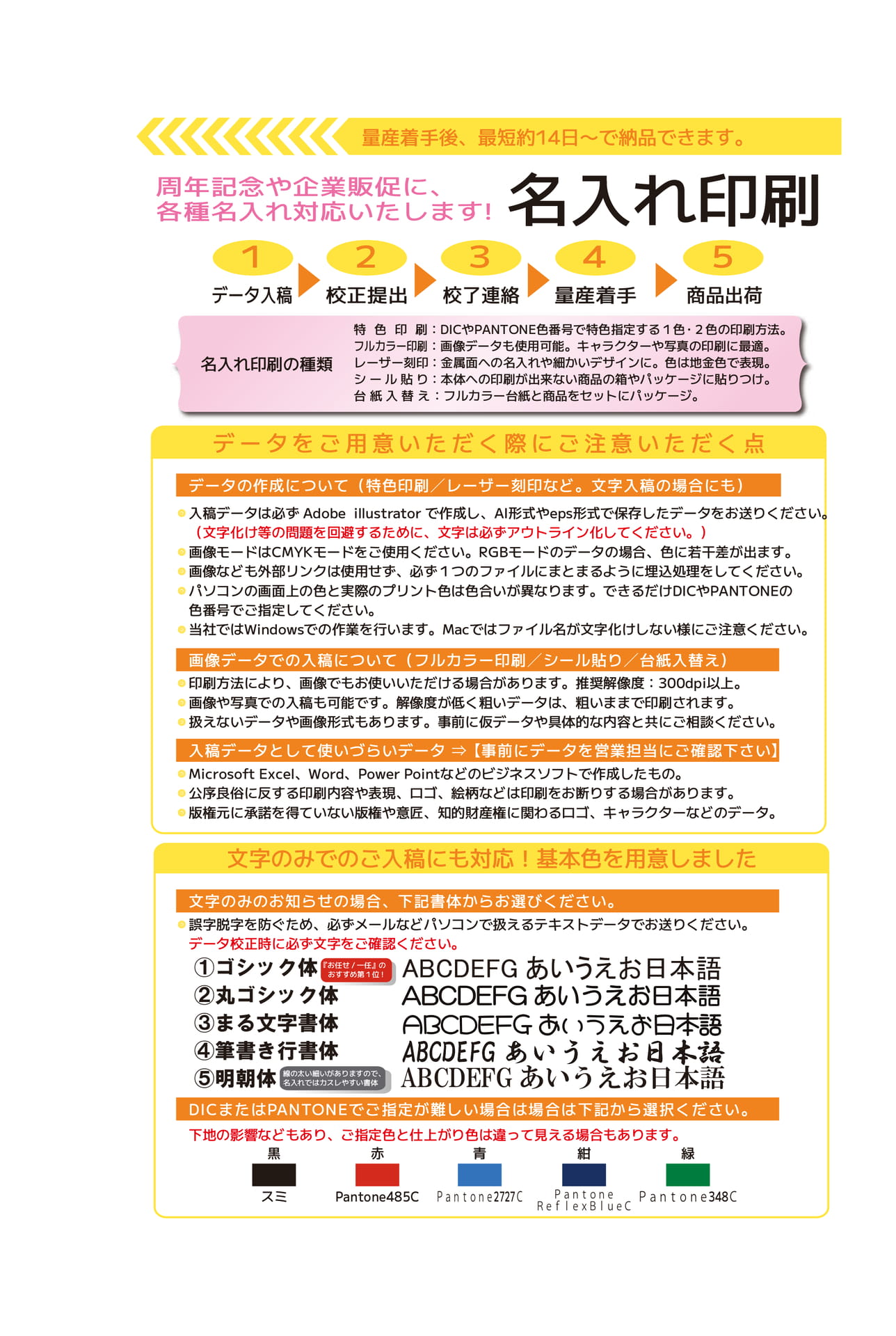 Page 60（60ページ目）