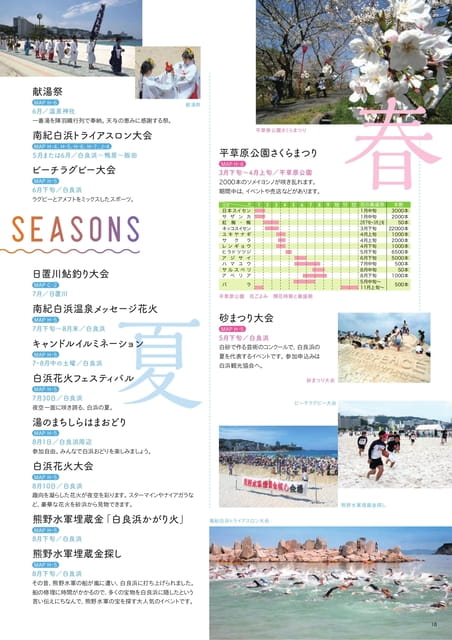 Page 20（20ページ目）