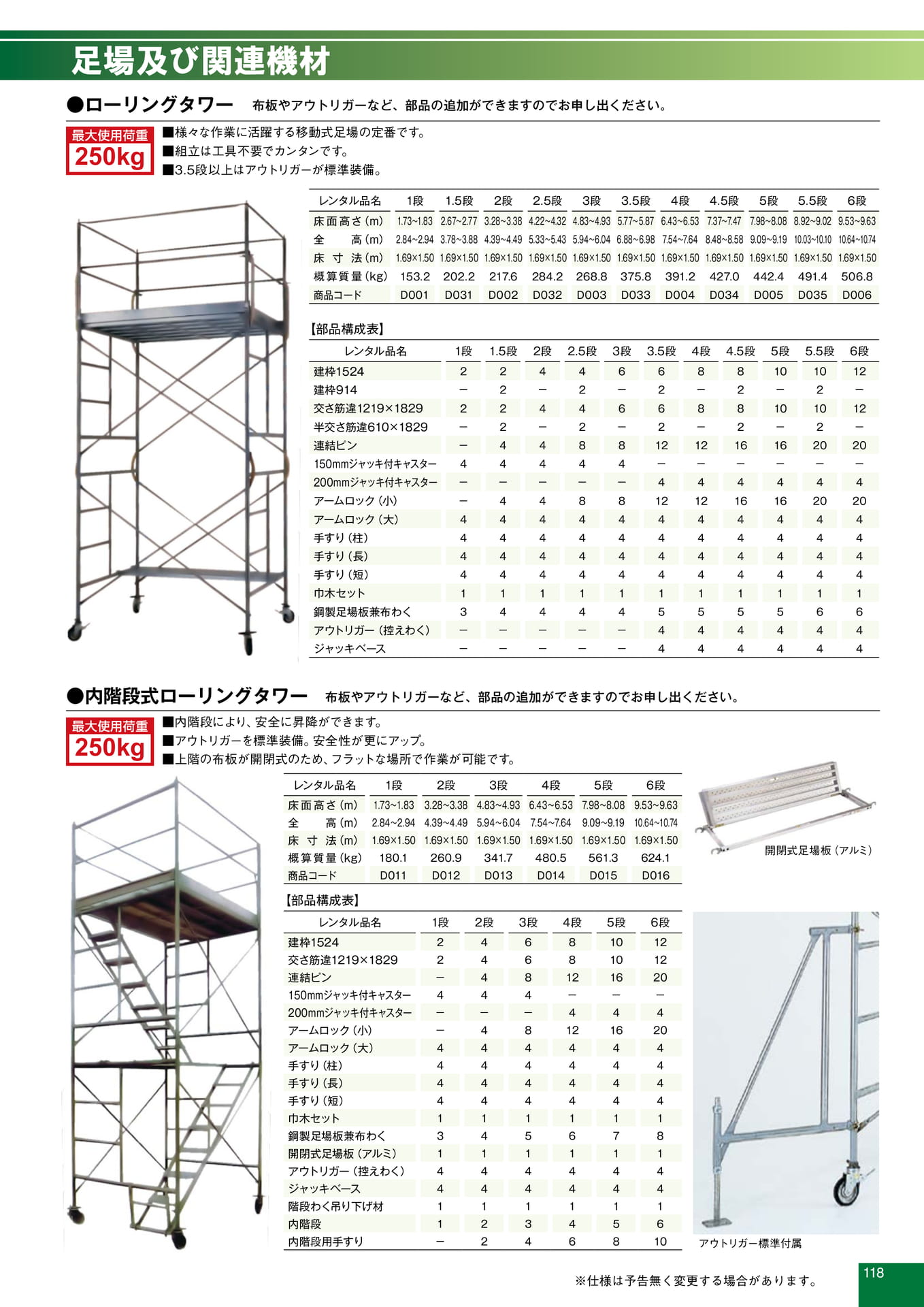 Page 121(121ページ目)