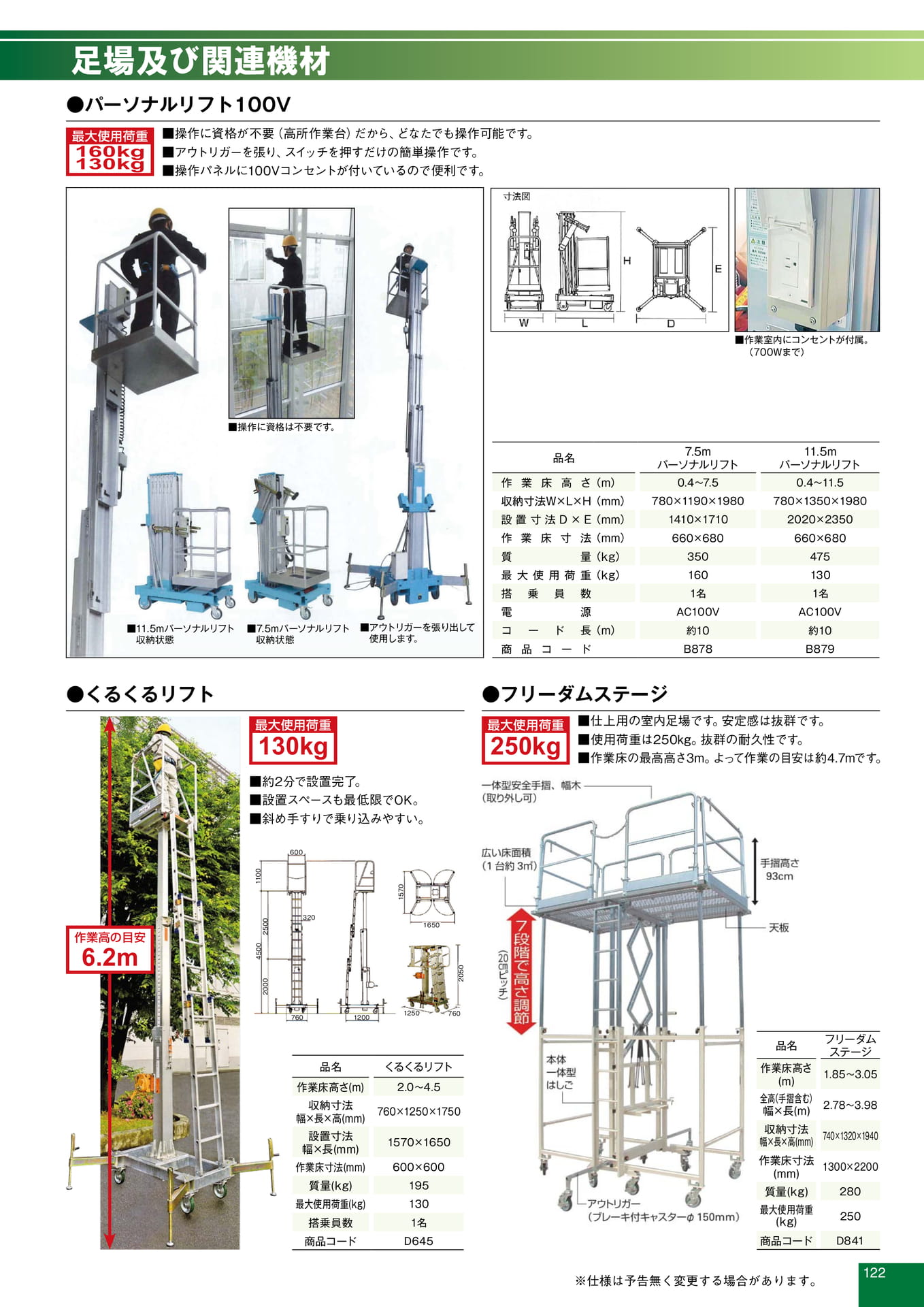 Page 125(125ページ目)