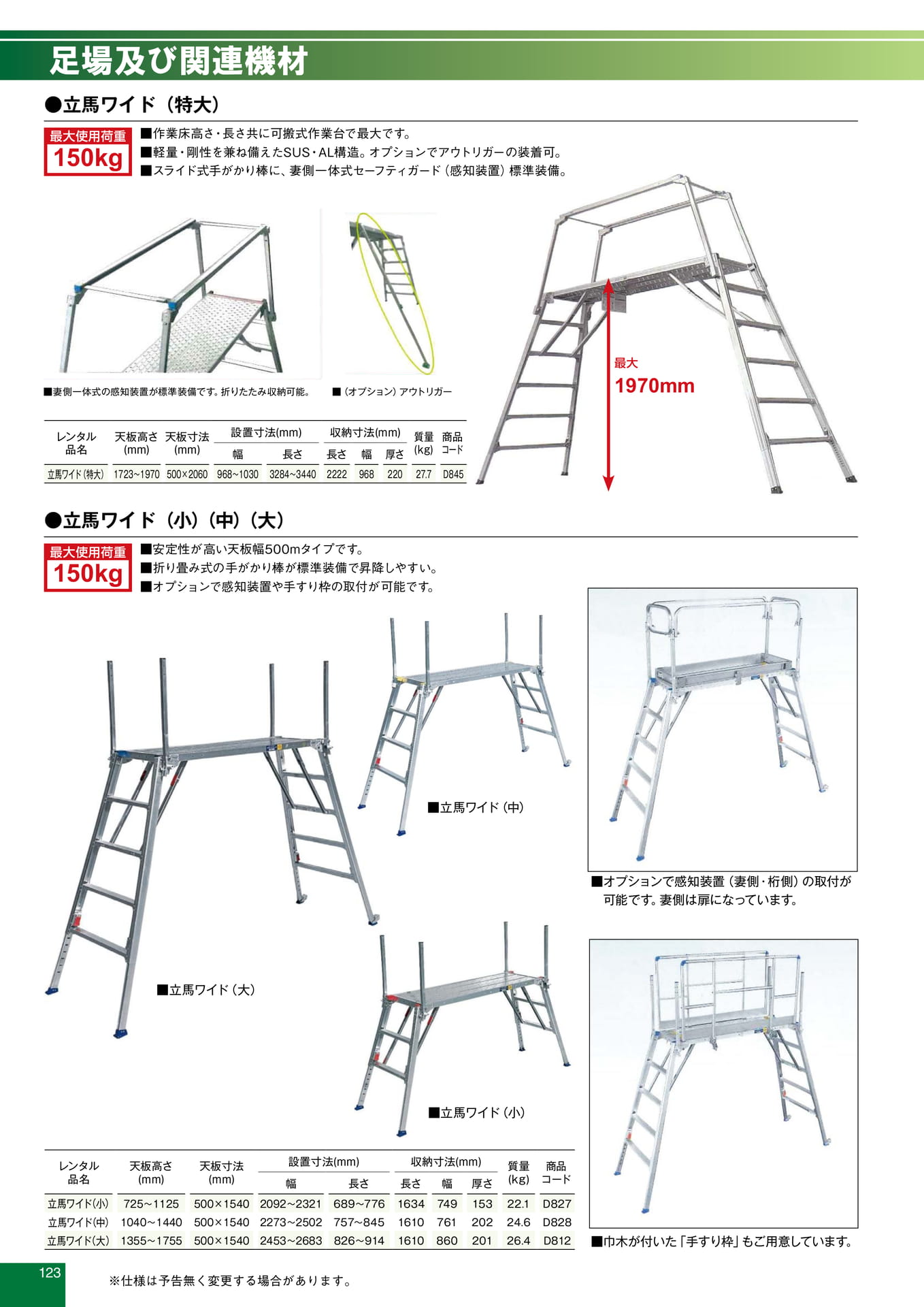 Page 126(126ページ目)