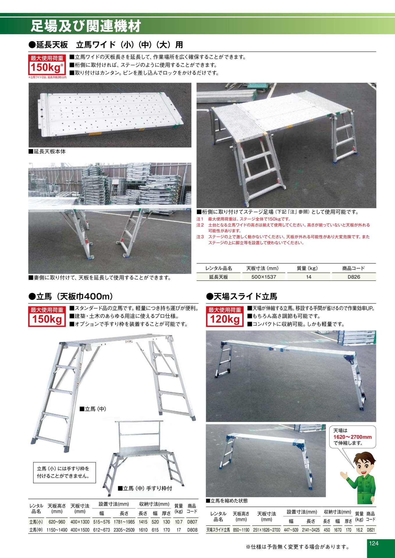 Page 127(127ページ目)