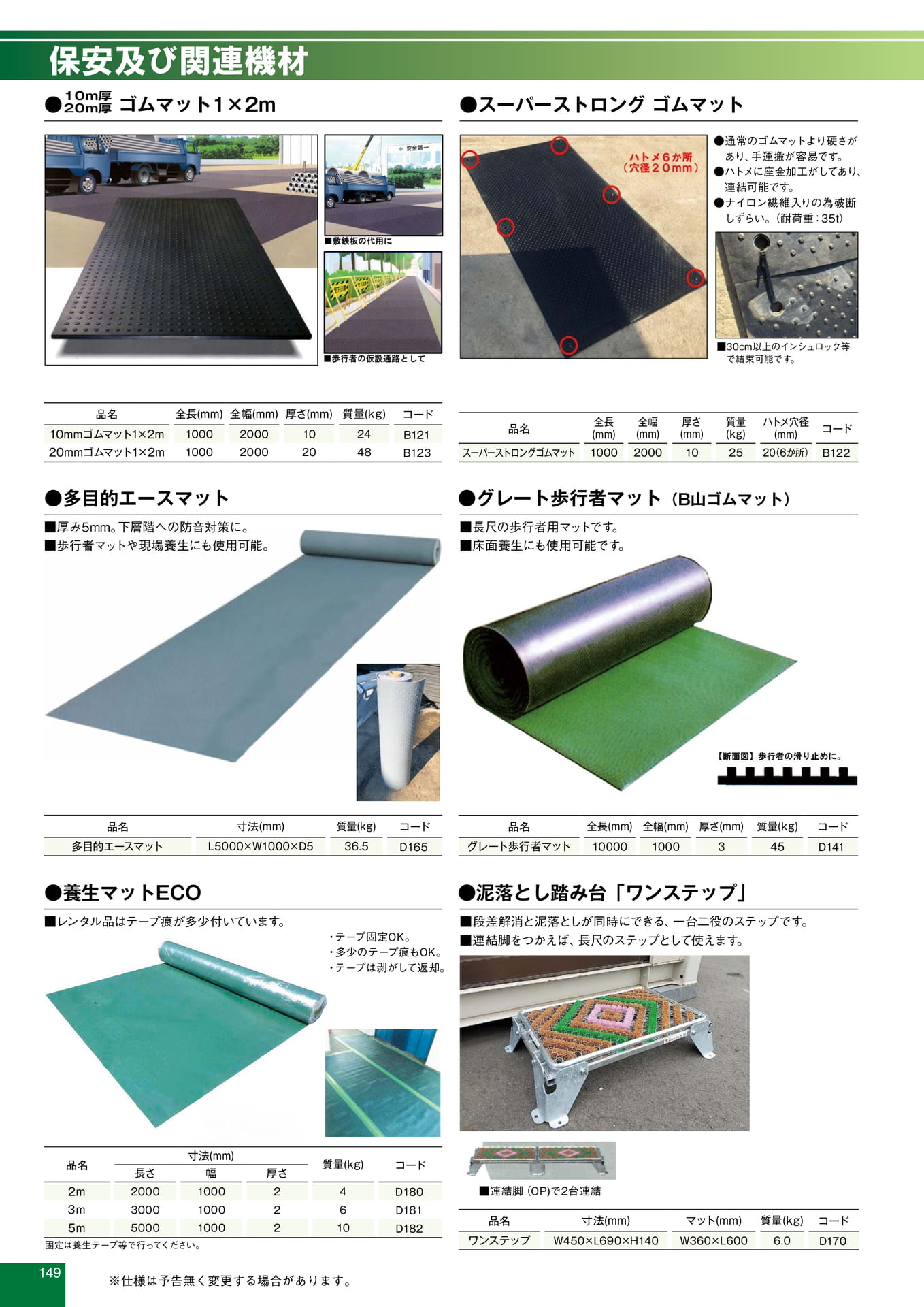 Page 152(152ページ目)