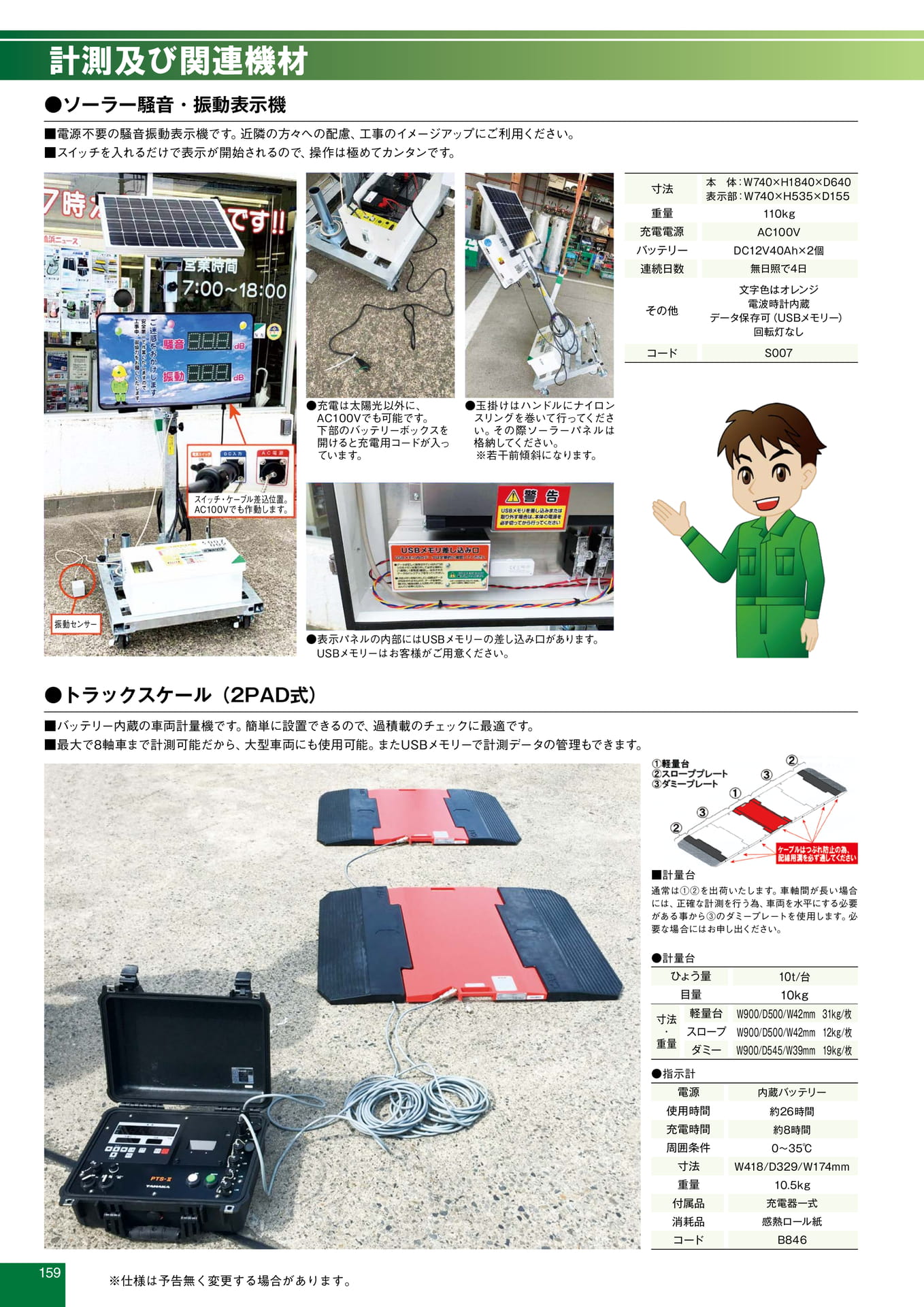 Page 162(162ページ目)
