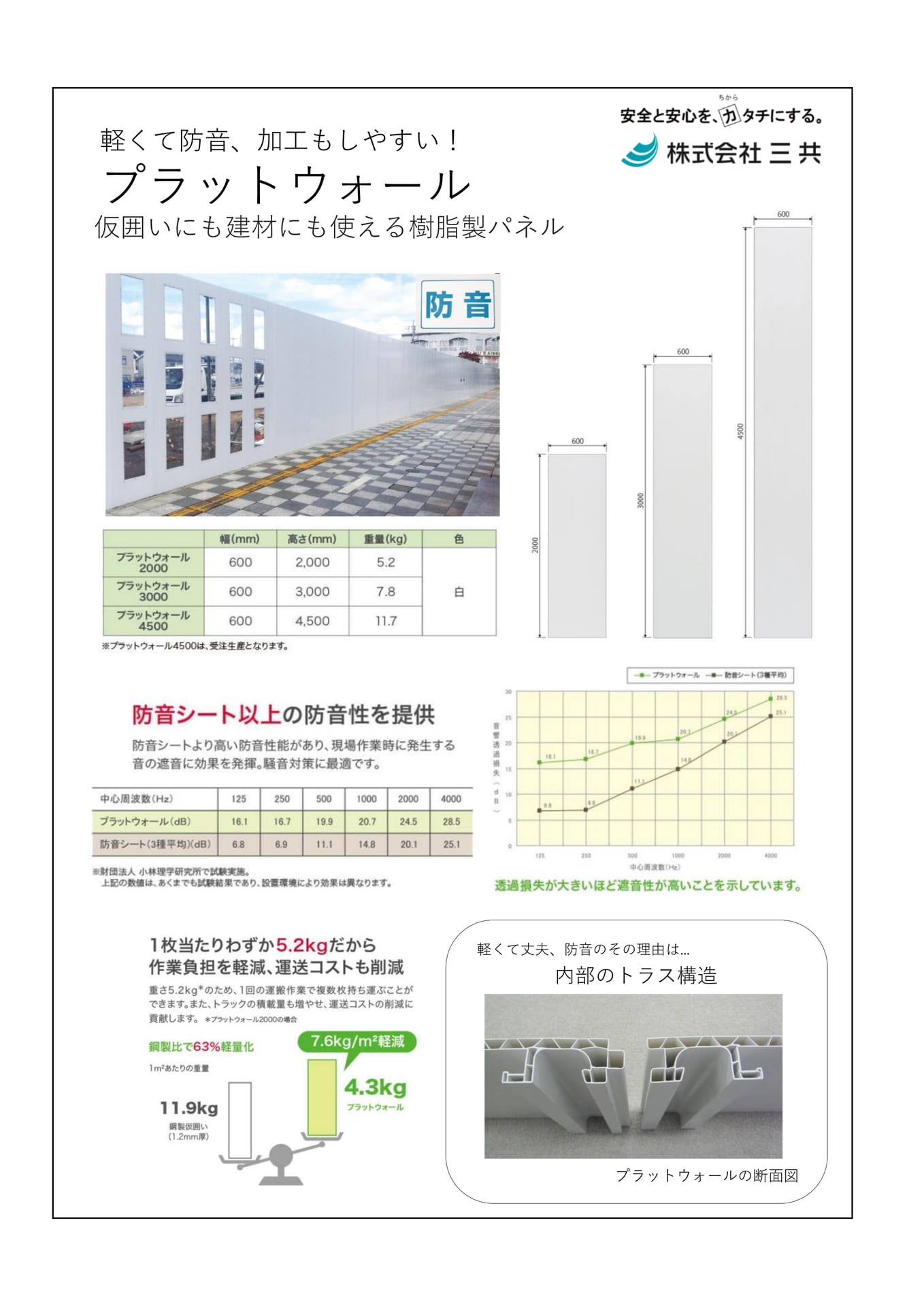 Page 198(198ページ目)