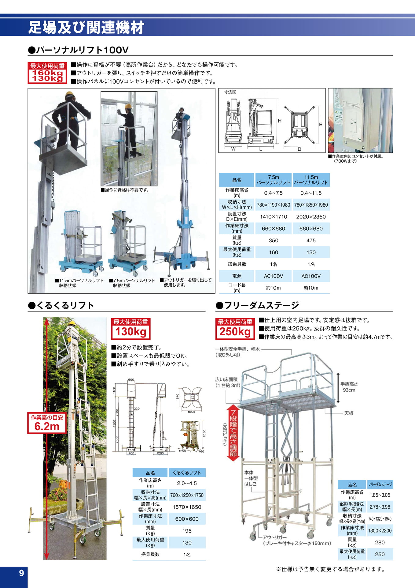 Page 10(10ページ目)