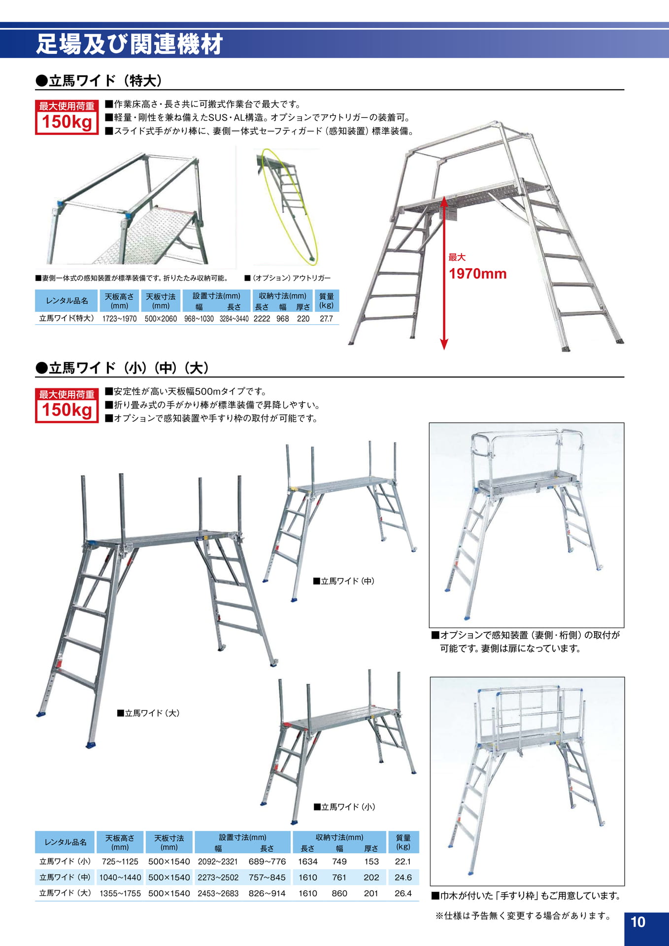 Page 11(11ページ目)