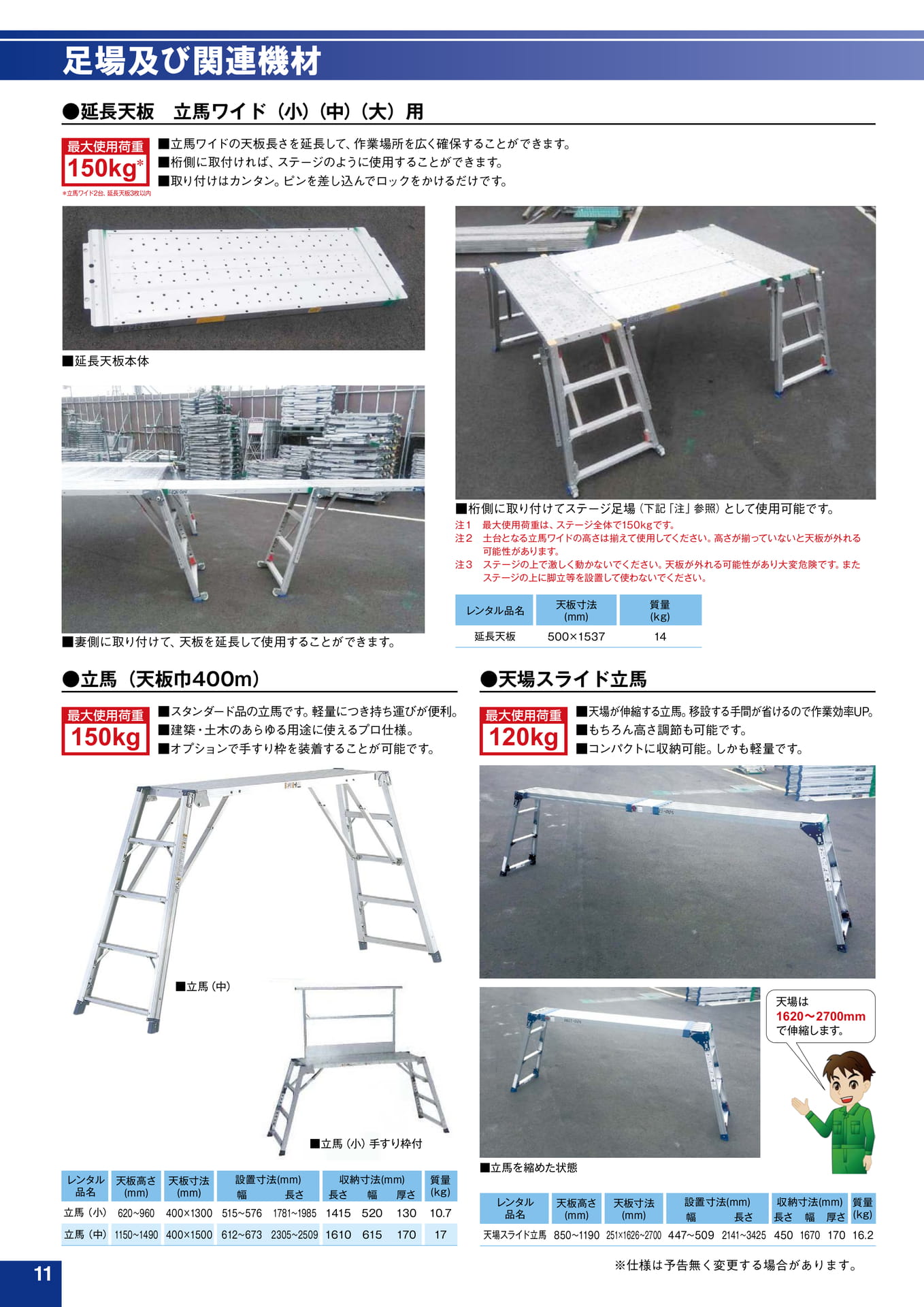 Page 12(12ページ目)