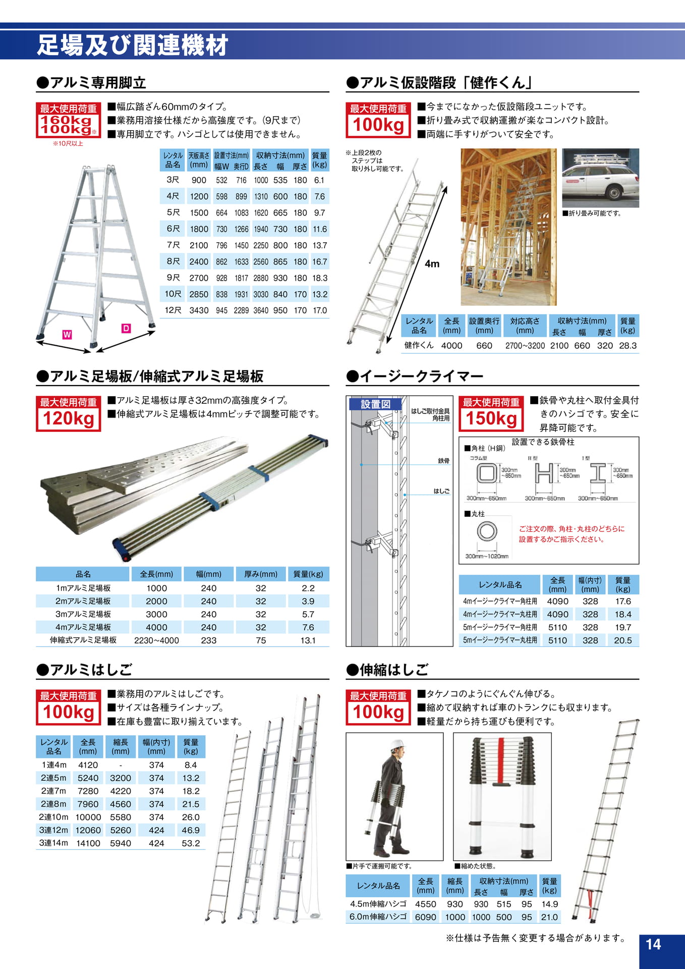 Page 15(15ページ目)